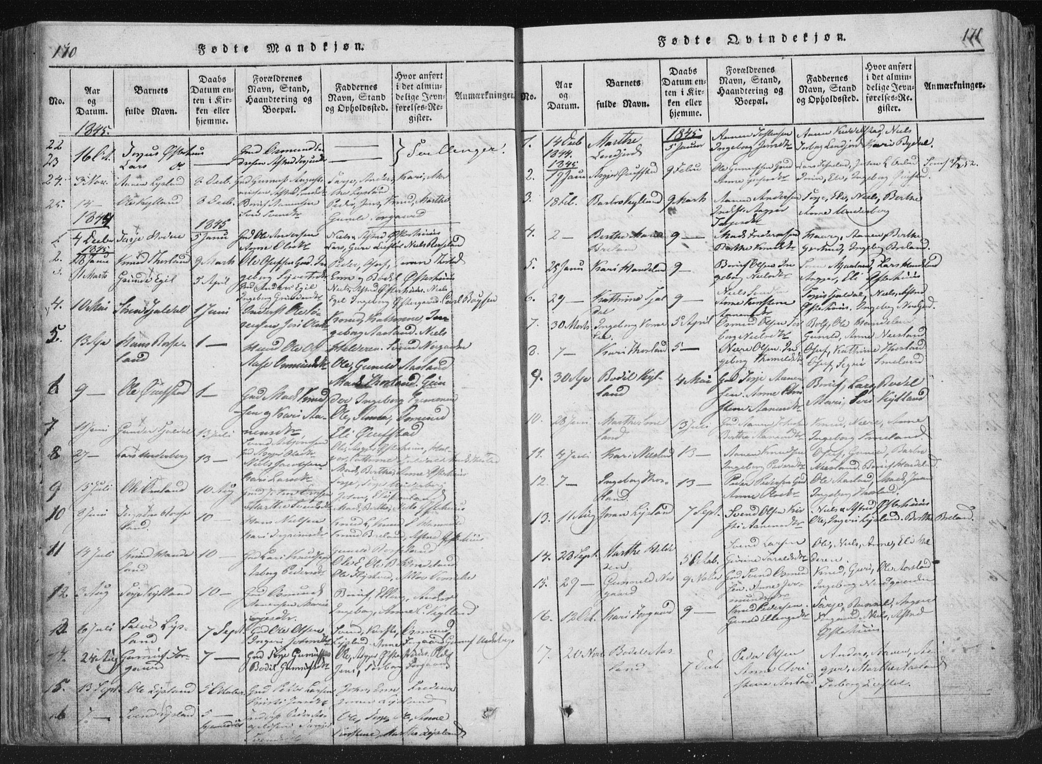 Åseral sokneprestkontor, SAK/1111-0051/F/Fa/L0001: Parish register (official) no. A 1, 1815-1853, p. 170-171
