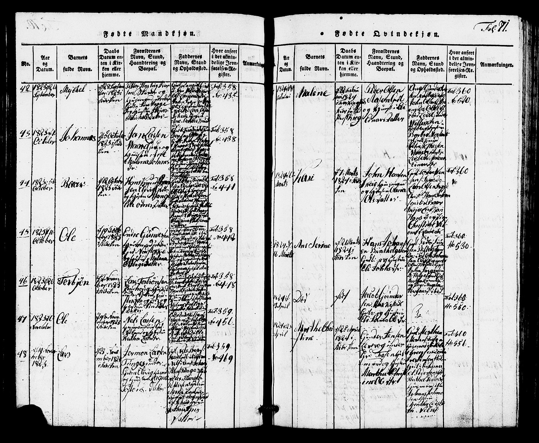 Avaldsnes sokneprestkontor, AV/SAST-A -101851/H/Ha/Hab/L0001: Parish register (copy) no. B 1, 1816-1825, p. 71