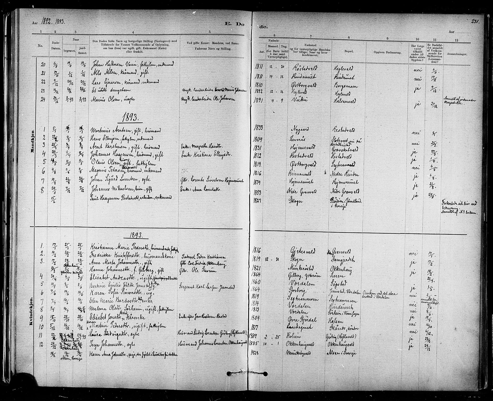 Ministerialprotokoller, klokkerbøker og fødselsregistre - Nord-Trøndelag, AV/SAT-A-1458/721/L0208: Parish register (copy) no. 721C01, 1880-1917, p. 231