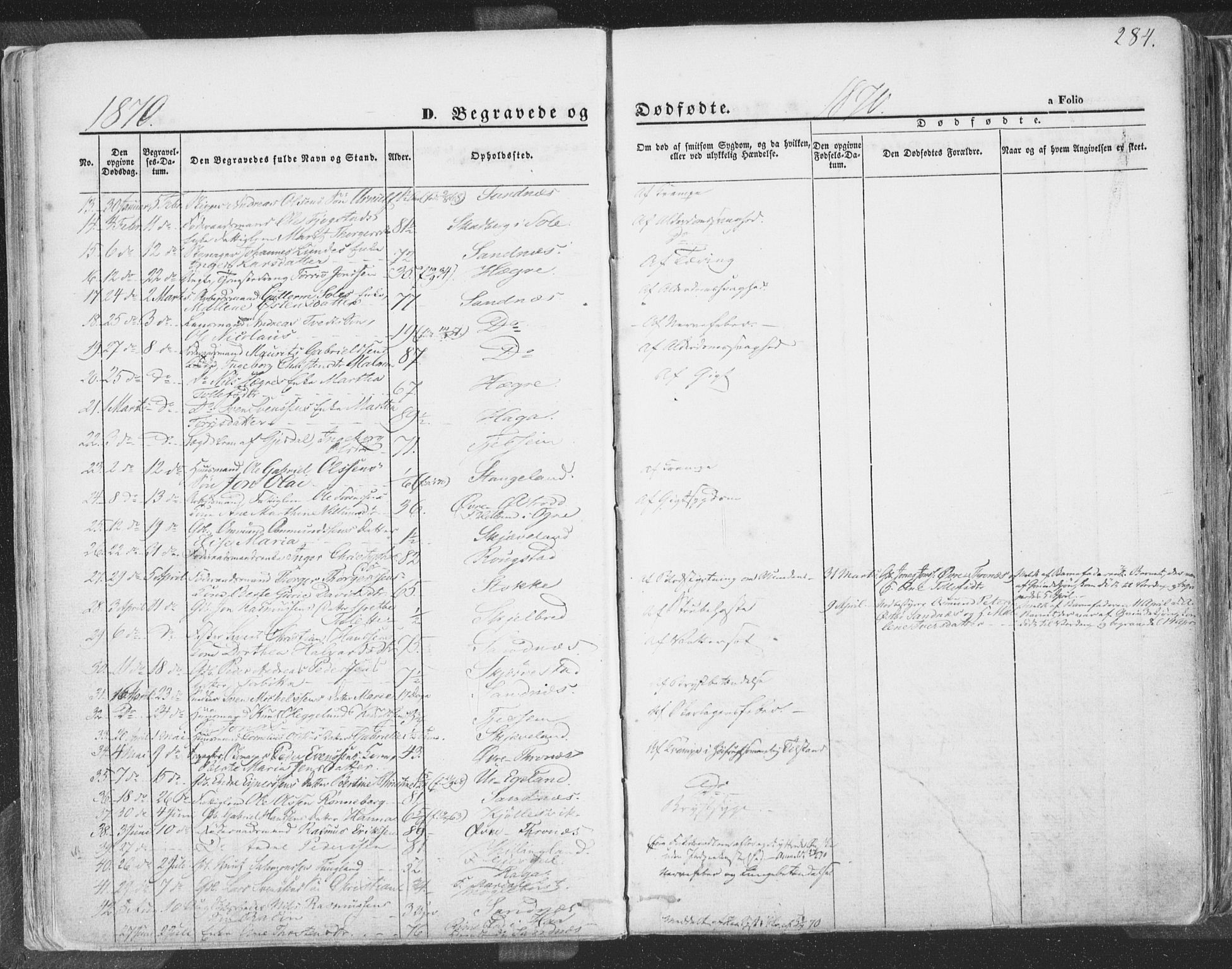 Høyland sokneprestkontor, SAST/A-101799/001/30BA/L0009: Parish register (official) no. A 9.2, 1857-1877, p. 284