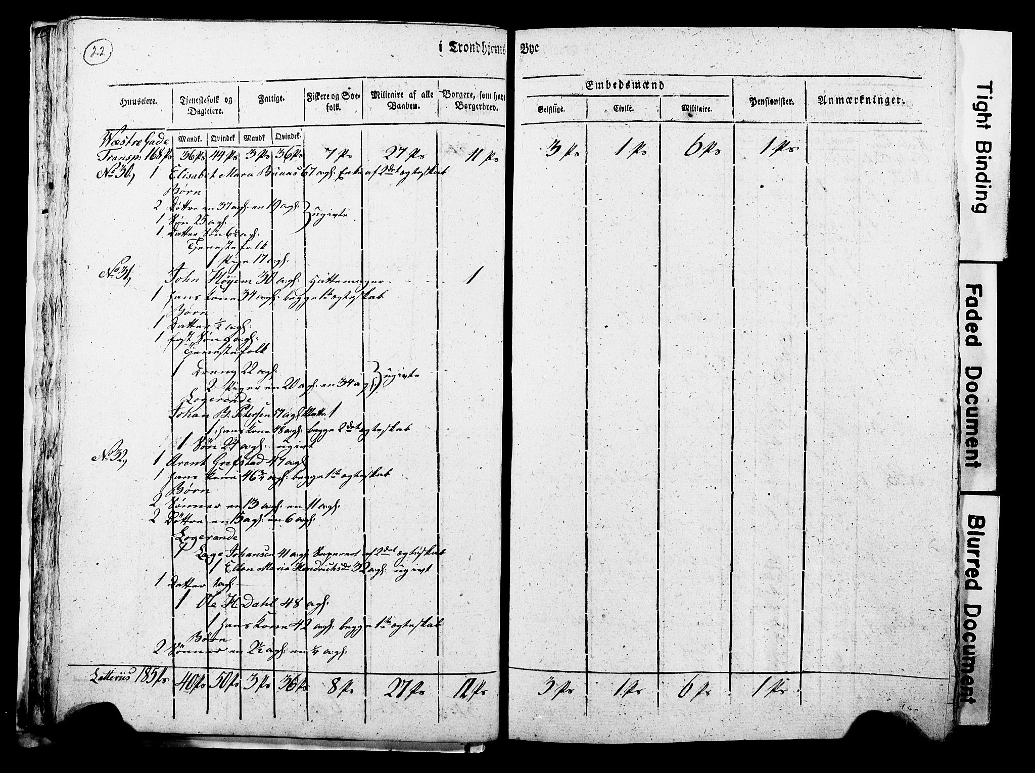 RA, Census 1815 for Trondheim, 1815, p. 21