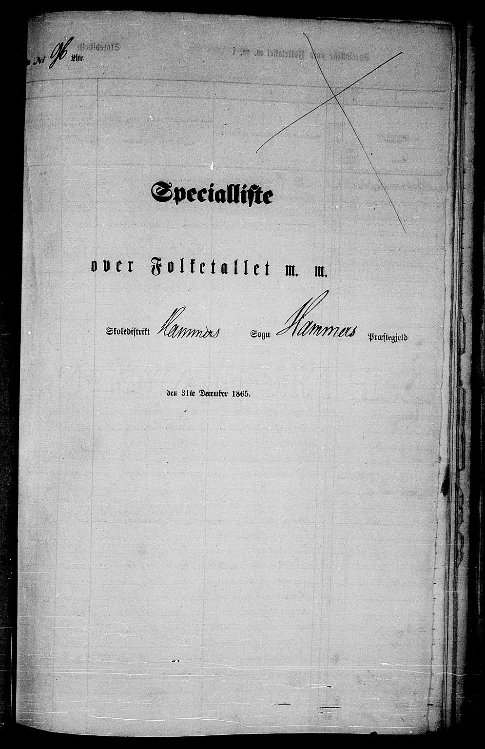 RA, 1865 census for Hamre, 1865, p. 127