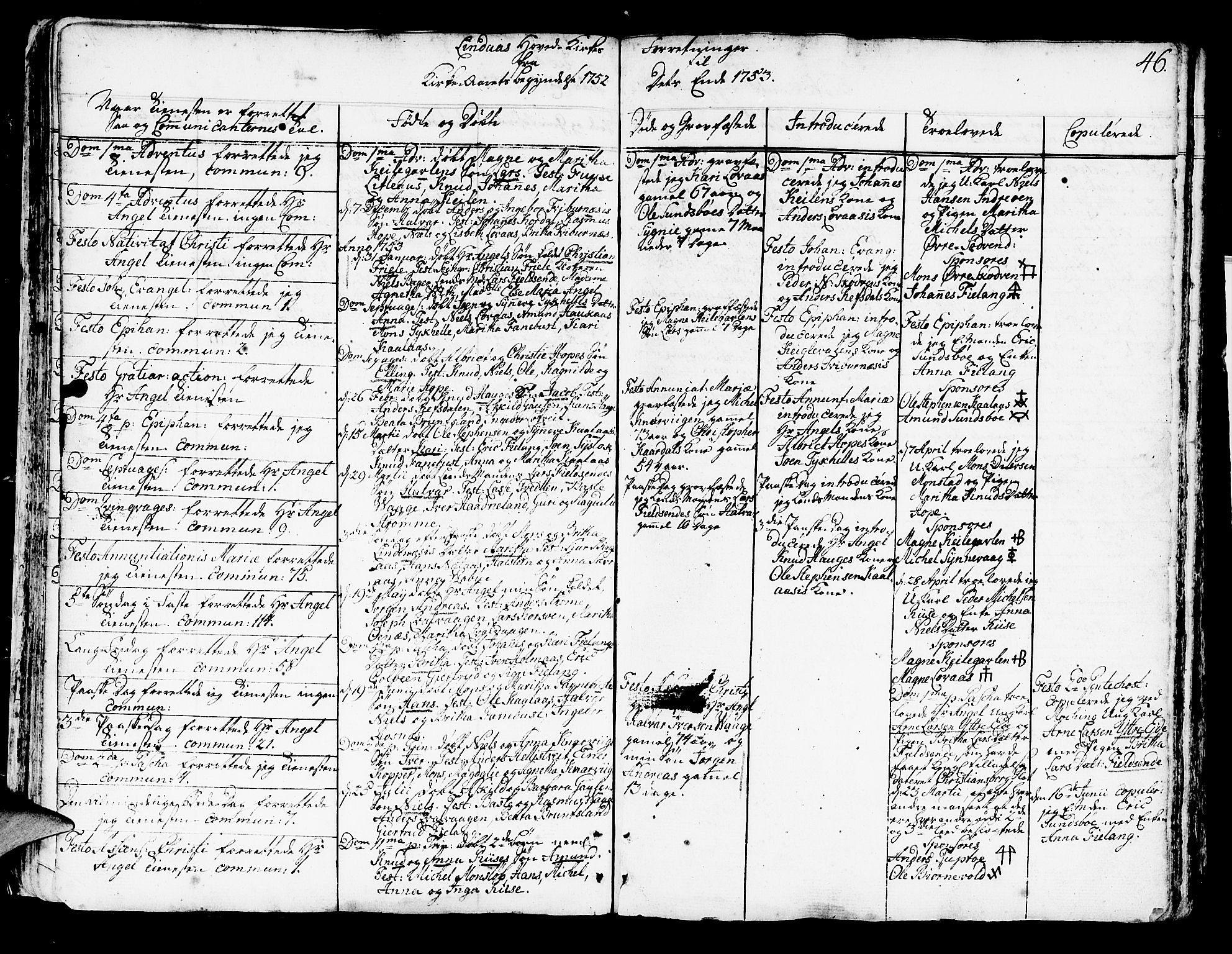 Lindås Sokneprestembete, SAB/A-76701/H/Haa: Parish register (official) no. A 3, 1748-1764, p. 46