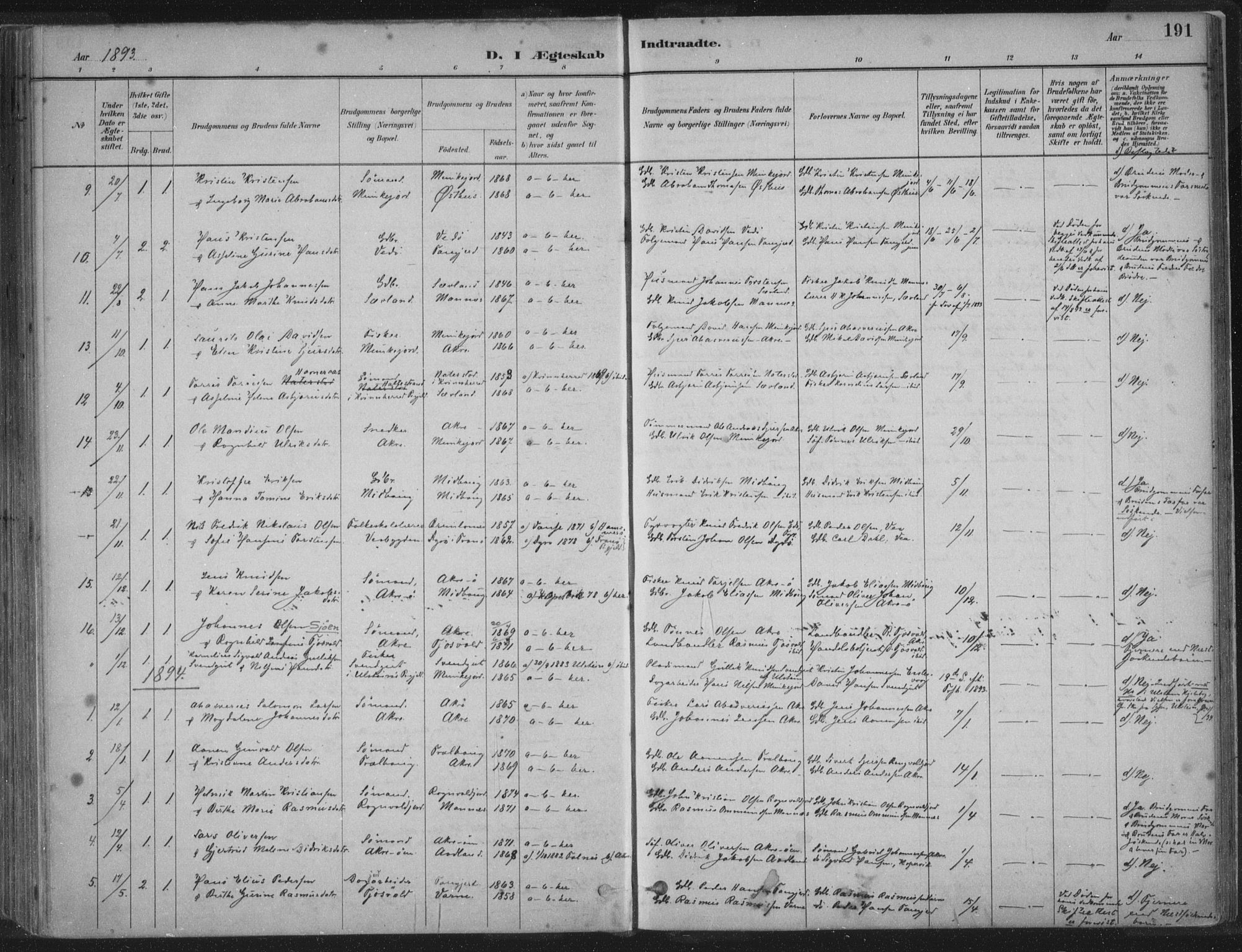 Kopervik sokneprestkontor, SAST/A-101850/H/Ha/Haa/L0004: Parish register (official) no. A 4, 1882-1905, p. 191