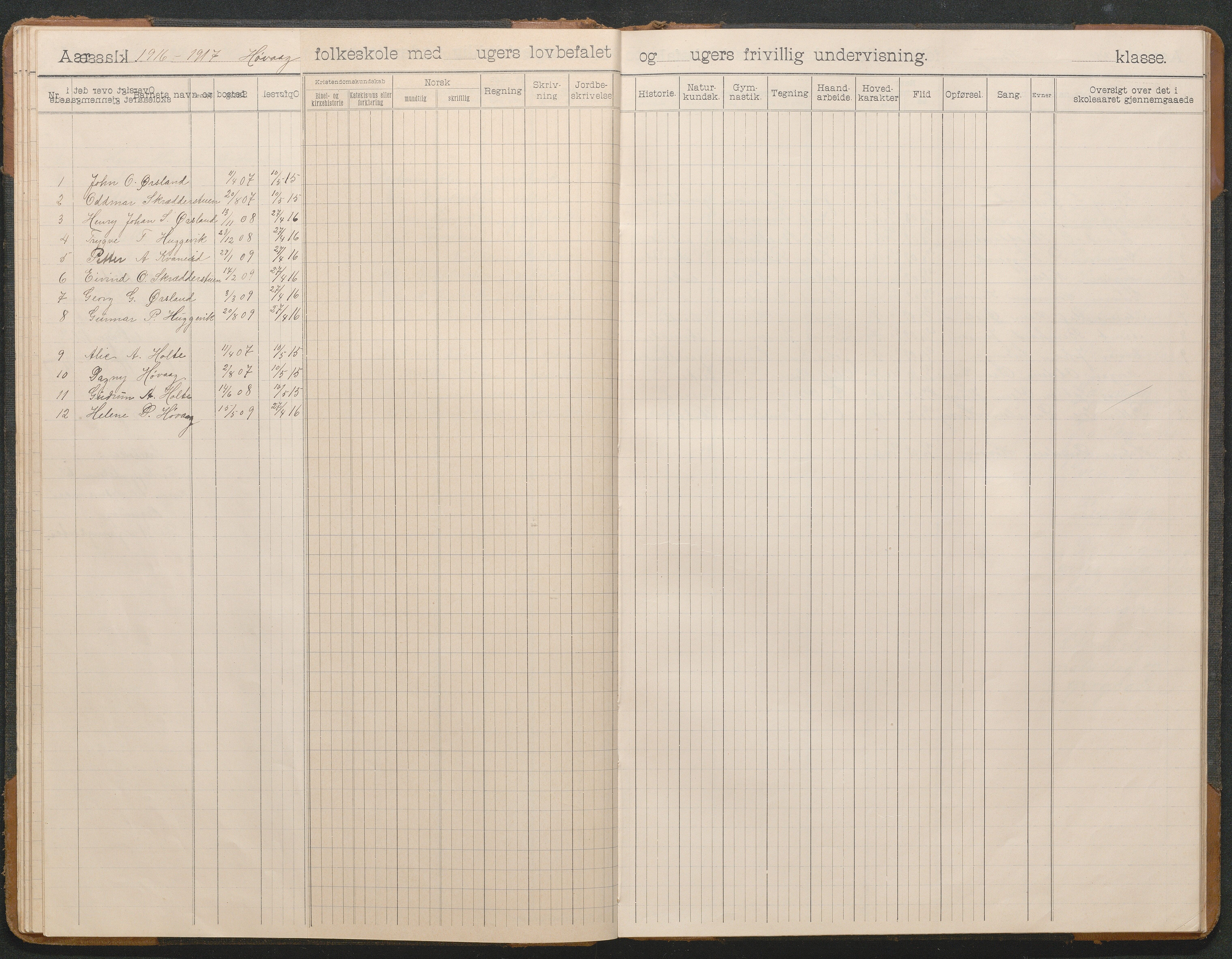 Høvåg kommune, AAKS/KA0927-PK/2/2/L0011: Høvåg - Skoleprotokoll, 1903-1943