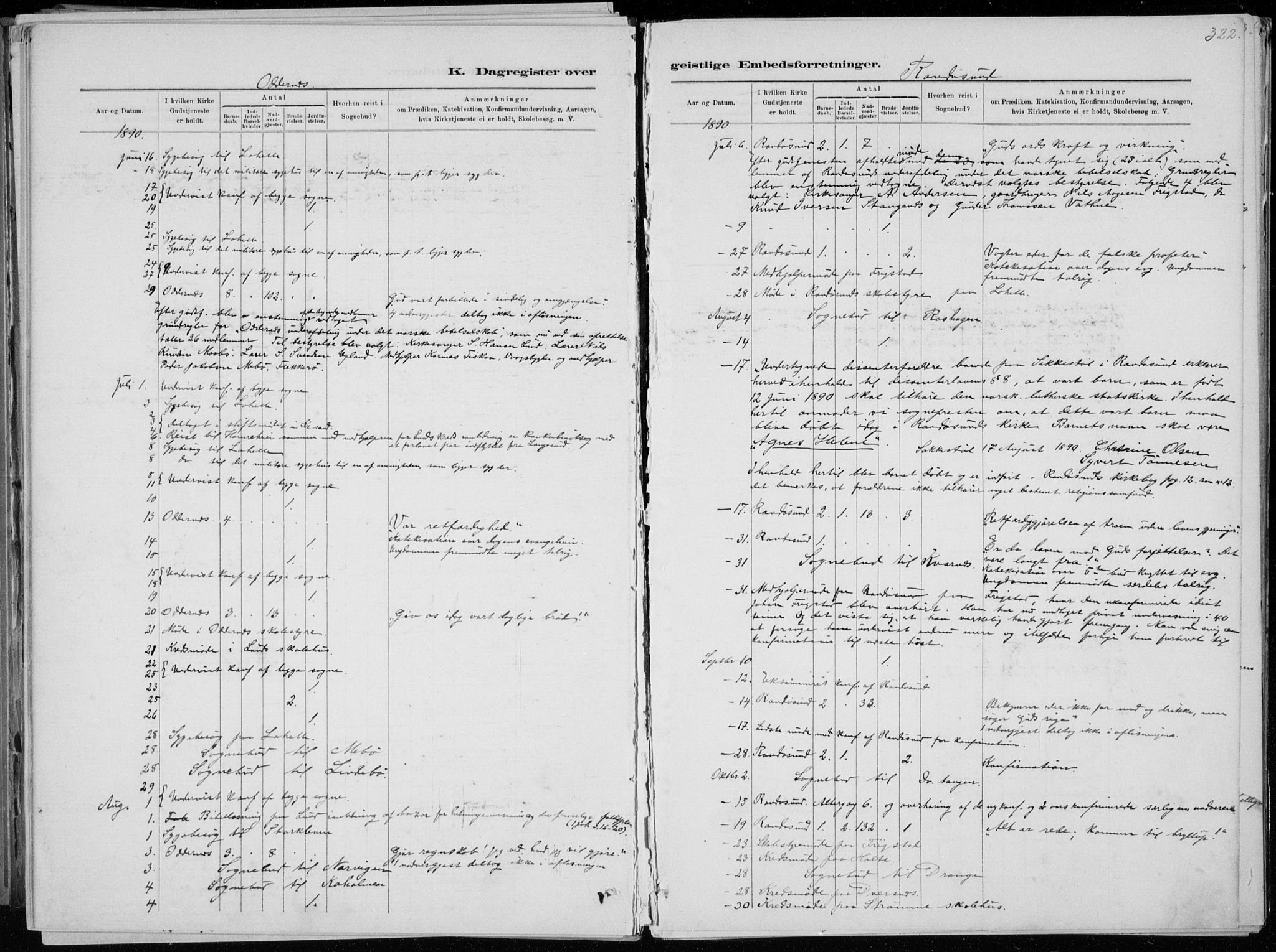 Oddernes sokneprestkontor, SAK/1111-0033/F/Fa/Faa/L0009: Parish register (official) no. A 9, 1884-1896, p. 322