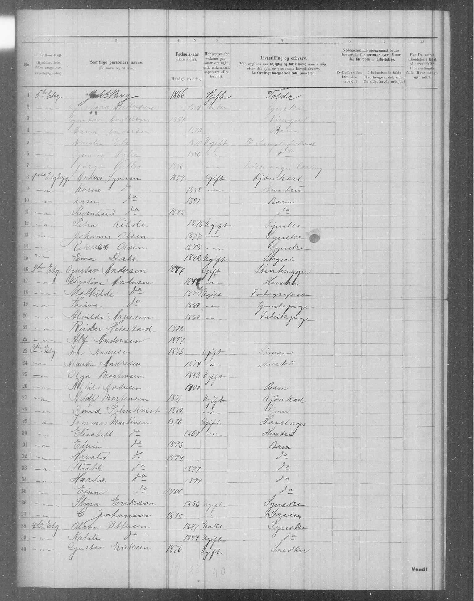 OBA, Municipal Census 1902 for Kristiania, 1902, p. 3008