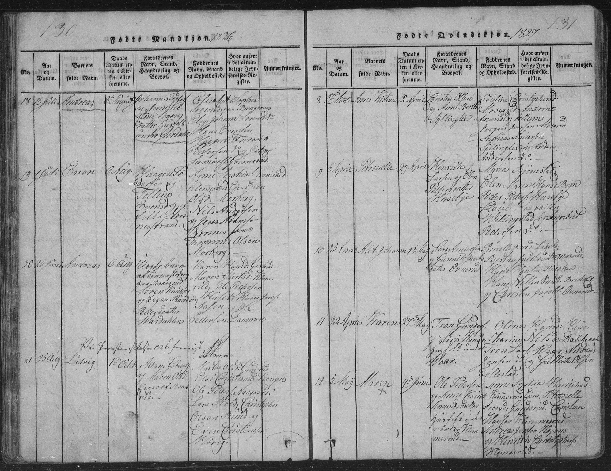 Røyken kirkebøker, AV/SAKO-A-241/G/Ga/L0003: Parish register (copy) no. 3, 1814-1856, p. 130-131