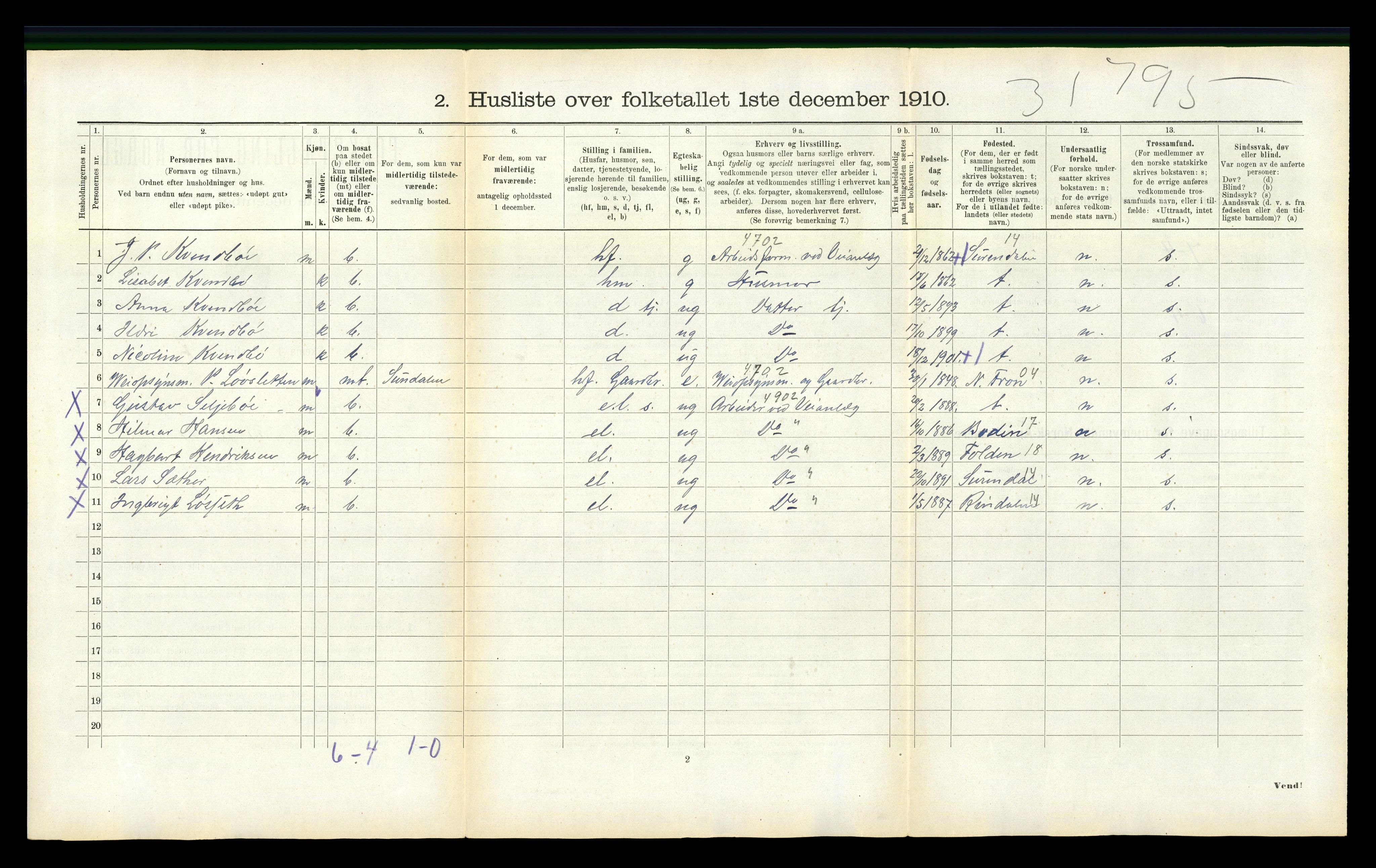 RA, 1910 census for Stangvik, 1910, p. 603