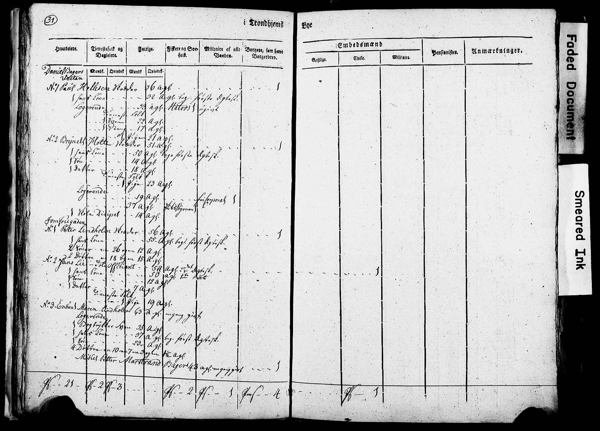 RA, Census 1815 for Trondheim, 1815, p. 232