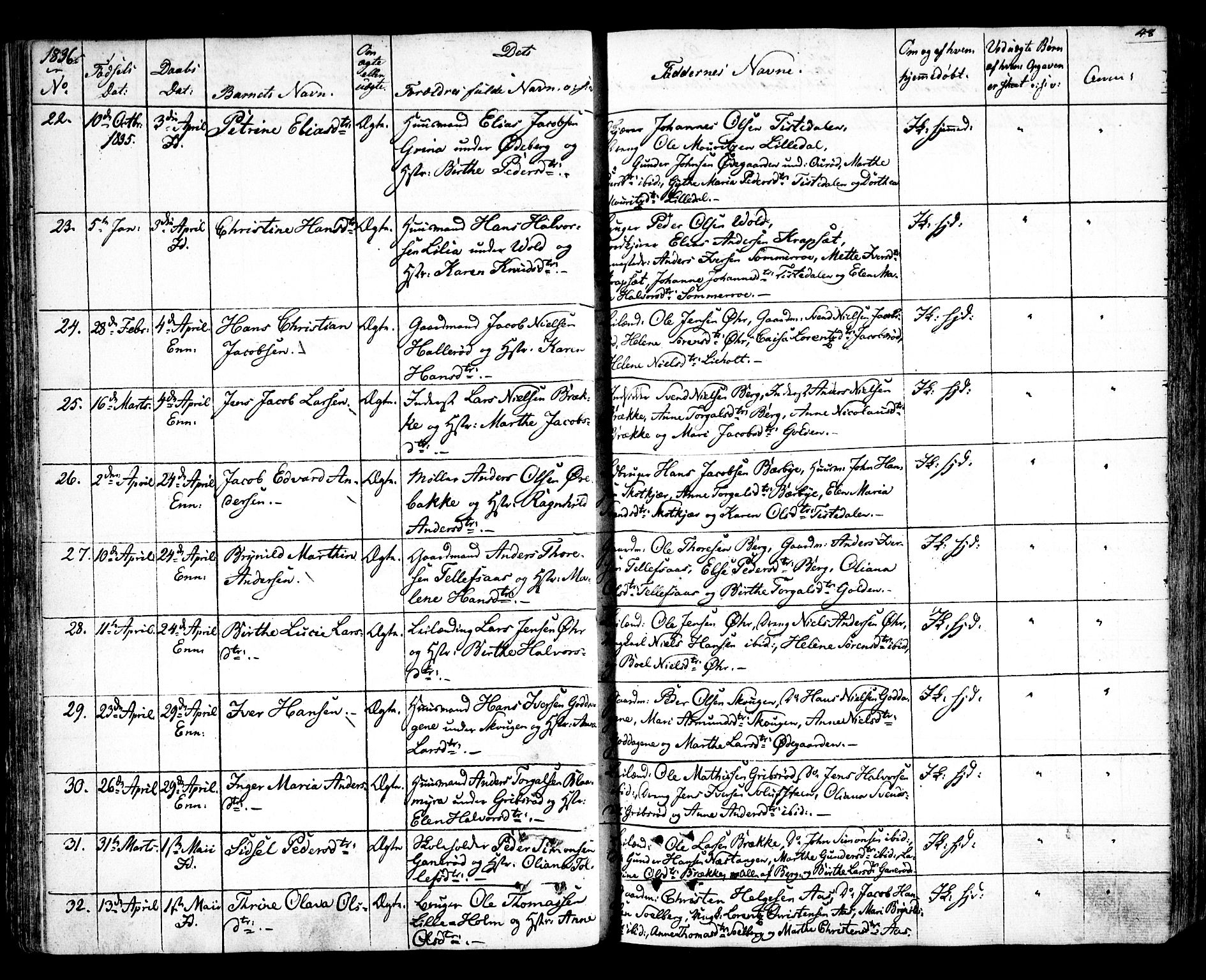 Idd prestekontor Kirkebøker, AV/SAO-A-10911/F/Fc/L0003: Parish register (official) no. III 3, 1832-1847, p. 48