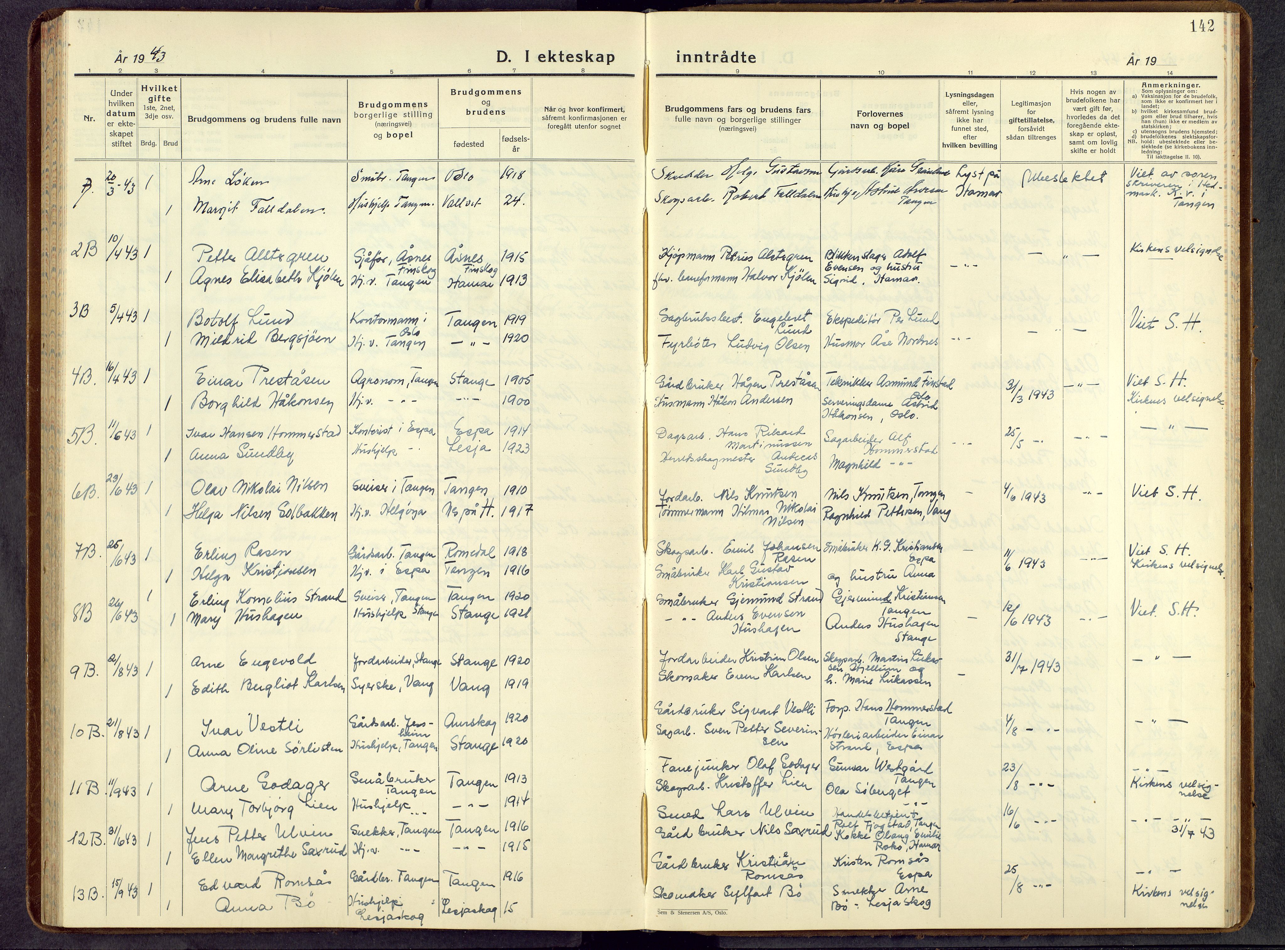 Stange prestekontor, SAH/PREST-002/L/L0021: Parish register (copy) no. 21, 1937-1962, p. 142