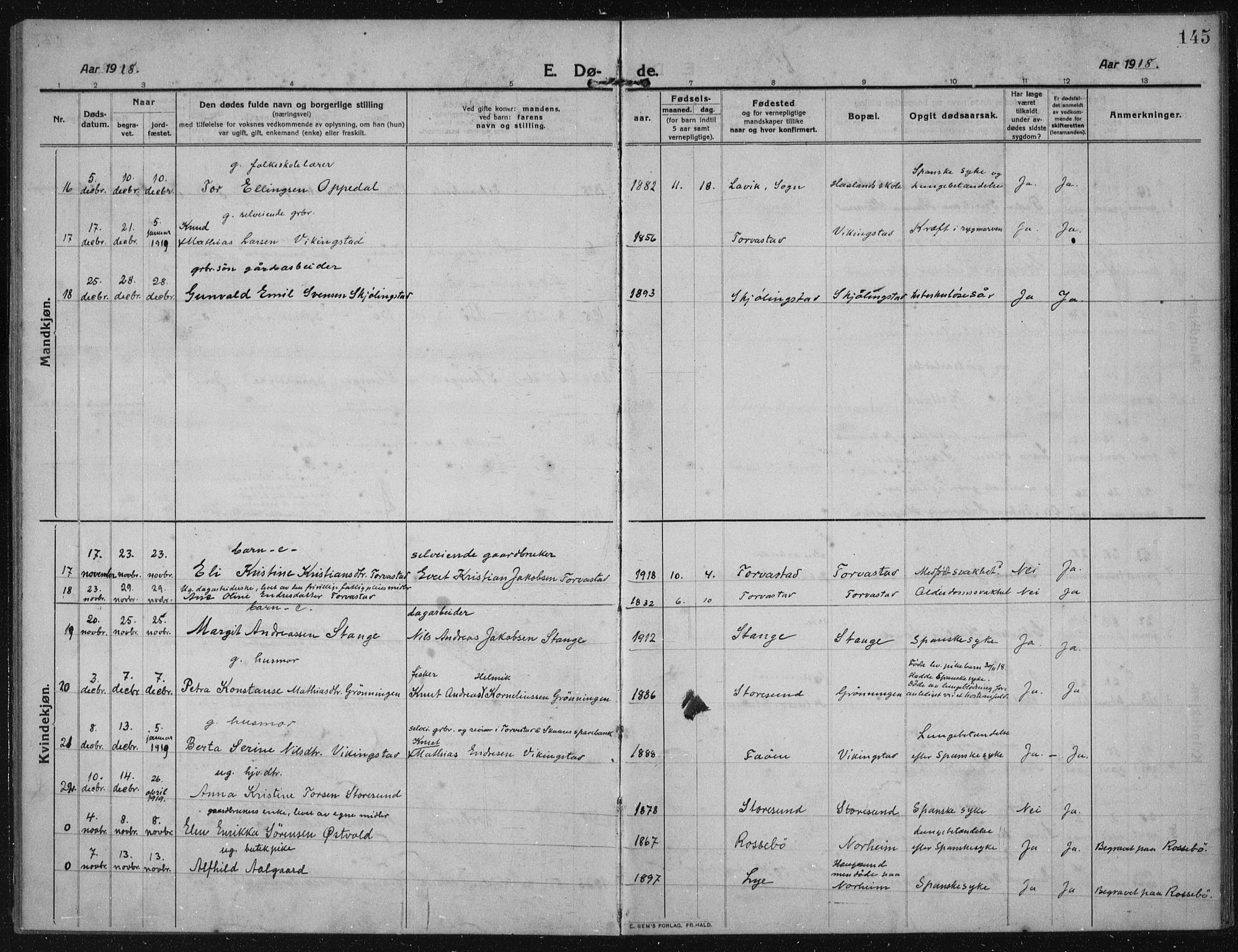 Torvastad sokneprestkontor, AV/SAST-A -101857/H/Ha/Haa/L0019: Parish register (official) no. A 18, 1912-1920, p. 145