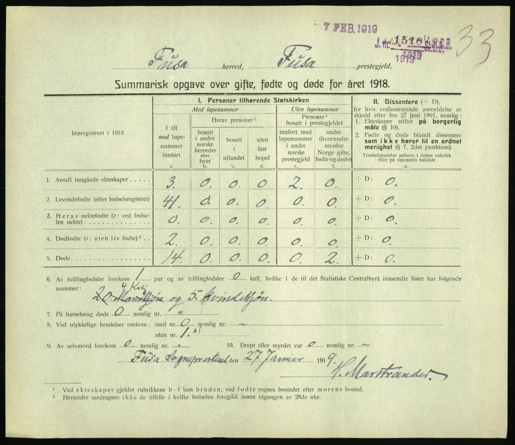 Statistisk sentralbyrå, Sosiodemografiske emner, Befolkning, AV/RA-S-2228/D/Df/Dfb/Dfbh/L0059: Summariske oppgaver over gifte, fødte og døde for hele landet., 1918, p. 917