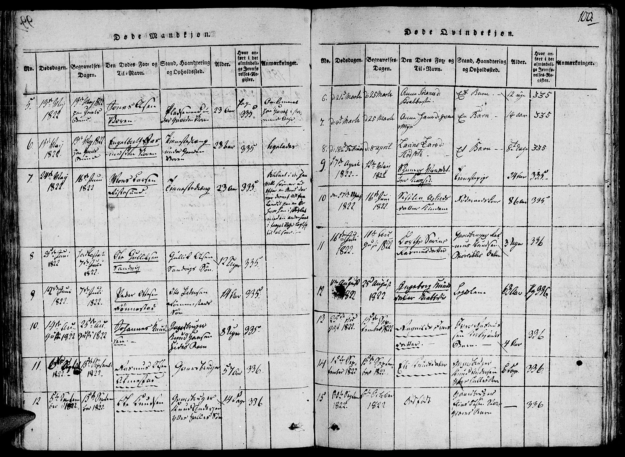 Ministerialprotokoller, klokkerbøker og fødselsregistre - Møre og Romsdal, AV/SAT-A-1454/503/L0033: Parish register (official) no. 503A01, 1816-1841, p. 100