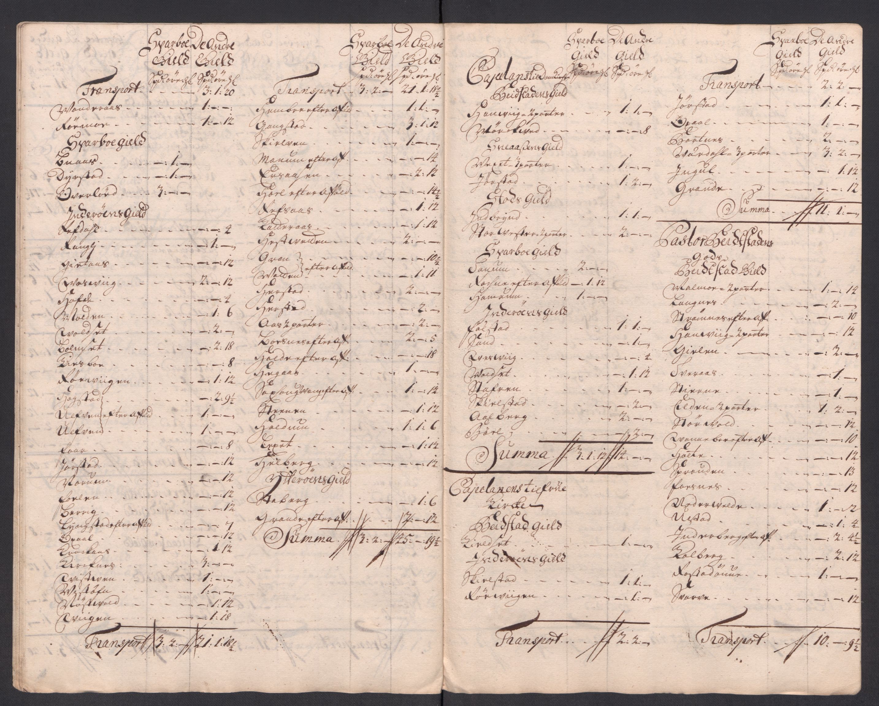 Rentekammeret inntil 1814, Reviderte regnskaper, Fogderegnskap, RA/EA-4092/R63/L4321: Fogderegnskap Inderøy, 1713, p. 250