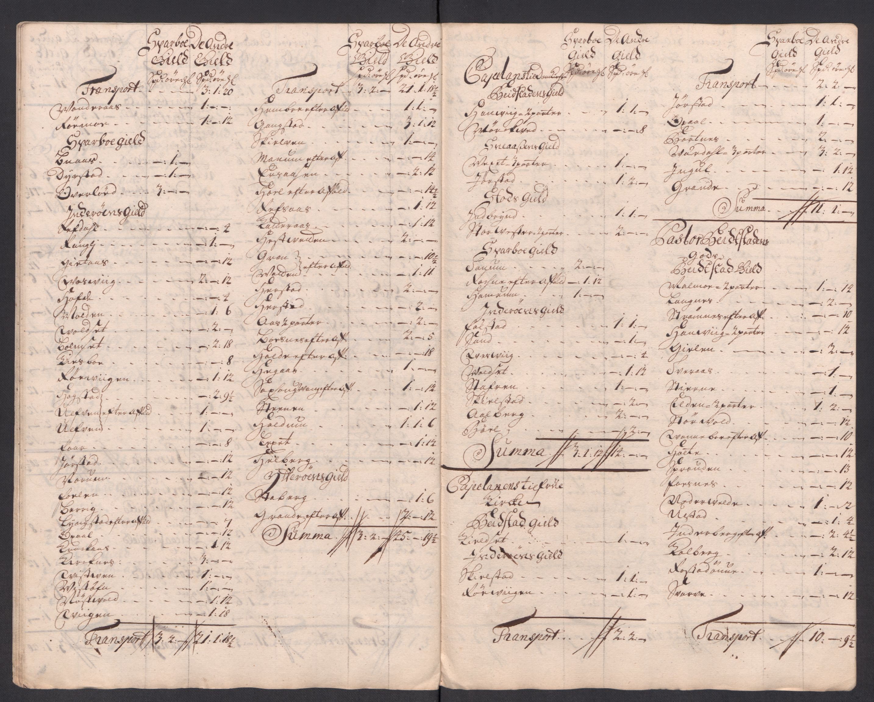 Rentekammeret inntil 1814, Reviderte regnskaper, Fogderegnskap, AV/RA-EA-4092/R63/L4321: Fogderegnskap Inderøy, 1713, p. 250