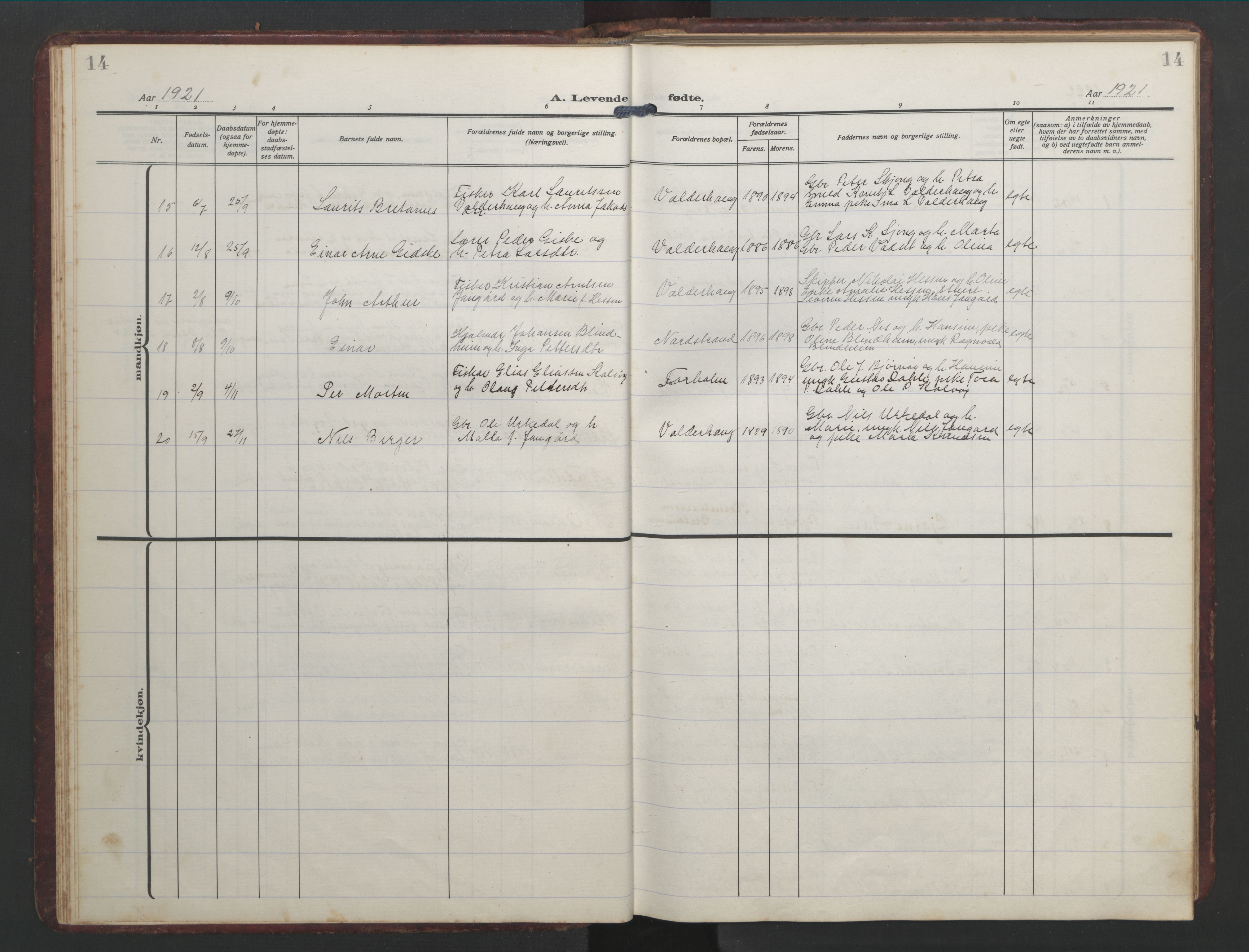 Ministerialprotokoller, klokkerbøker og fødselsregistre - Møre og Romsdal, AV/SAT-A-1454/526/L0384: Parish register (copy) no. 526C01, 1917-1952, p. 14