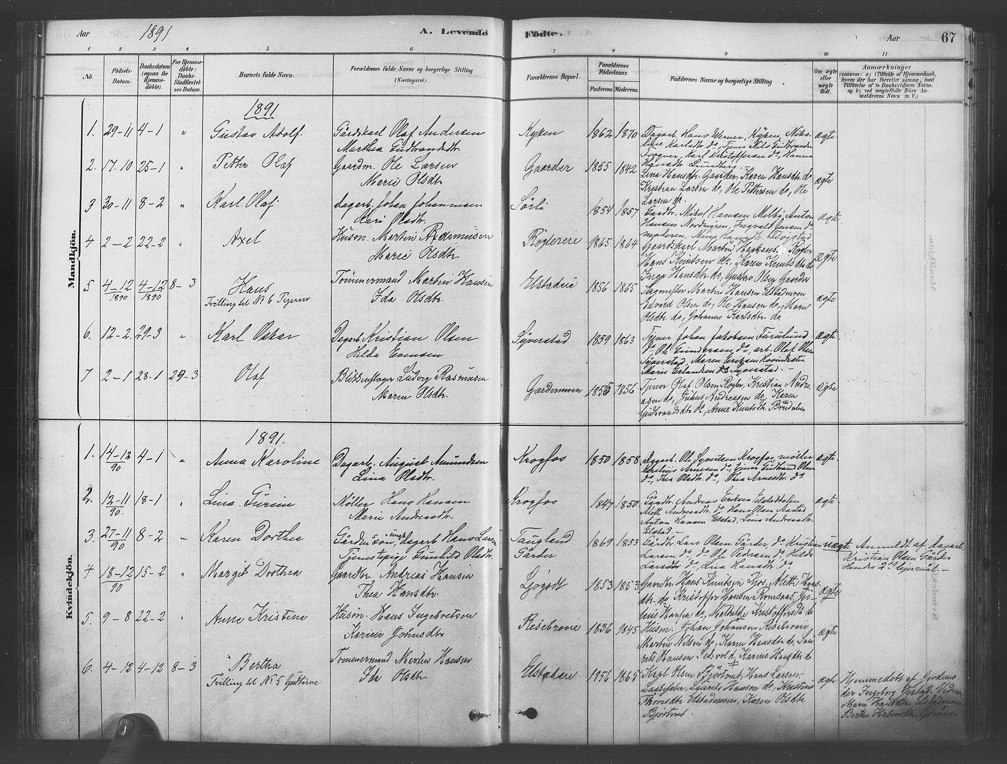 Ullensaker prestekontor Kirkebøker, SAO/A-10236a/F/Fb/L0001: Parish register (official) no. II 1, 1878-1893, p. 67