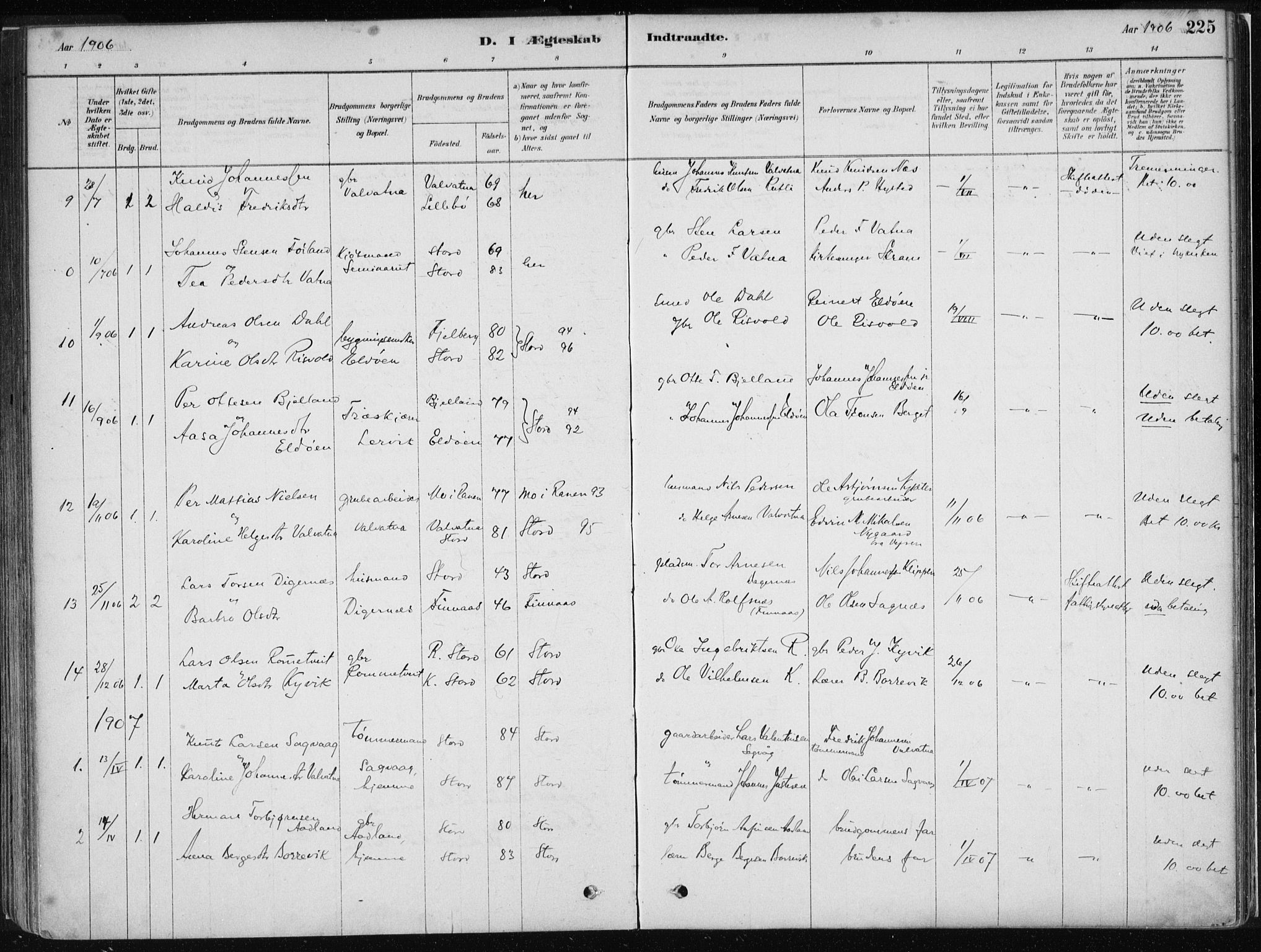 Stord sokneprestembete, AV/SAB-A-78201/H/Haa: Parish register (official) no. B 2, 1878-1913, p. 225