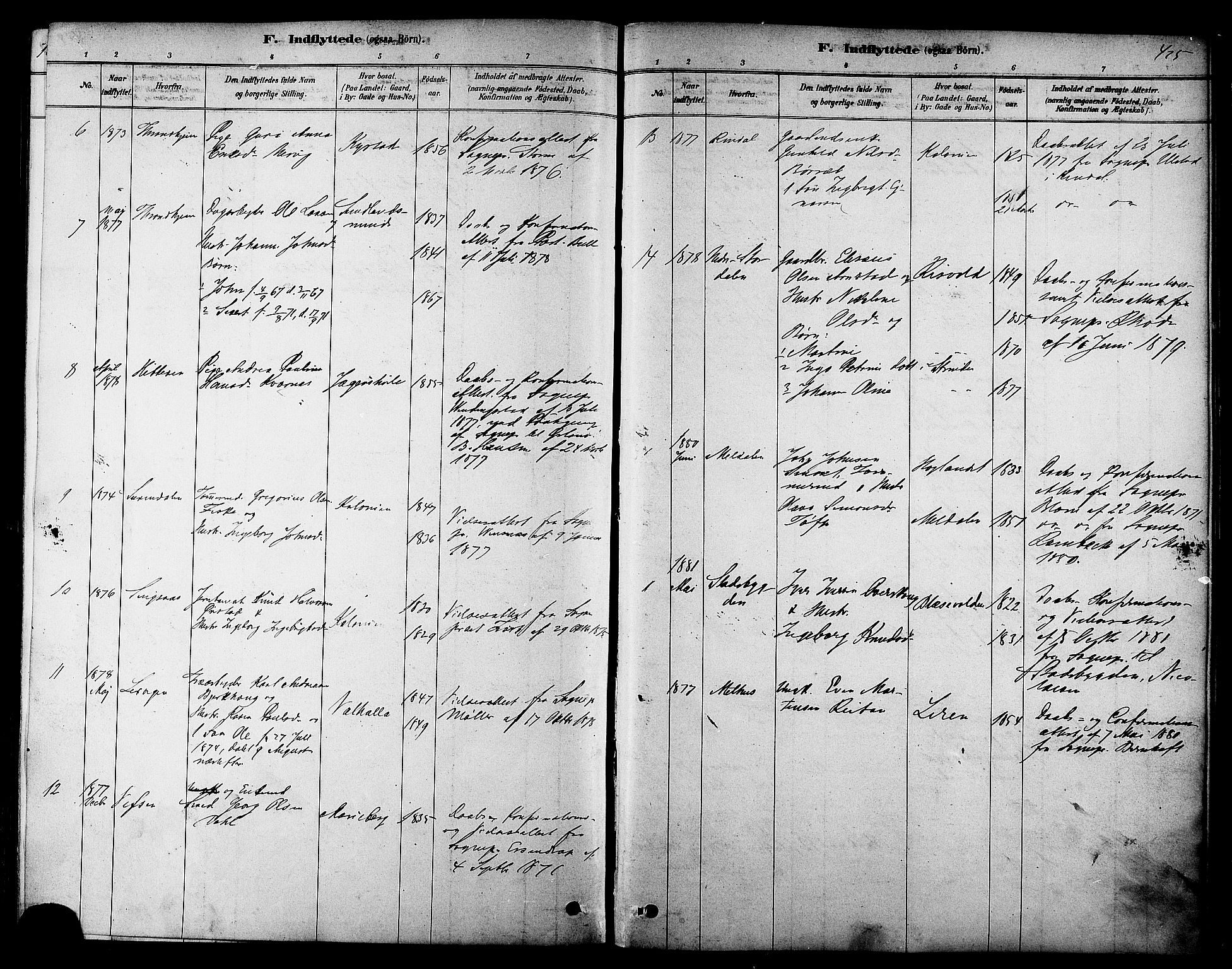Ministerialprotokoller, klokkerbøker og fødselsregistre - Sør-Trøndelag, SAT/A-1456/606/L0294: Parish register (official) no. 606A09, 1878-1886, p. 425