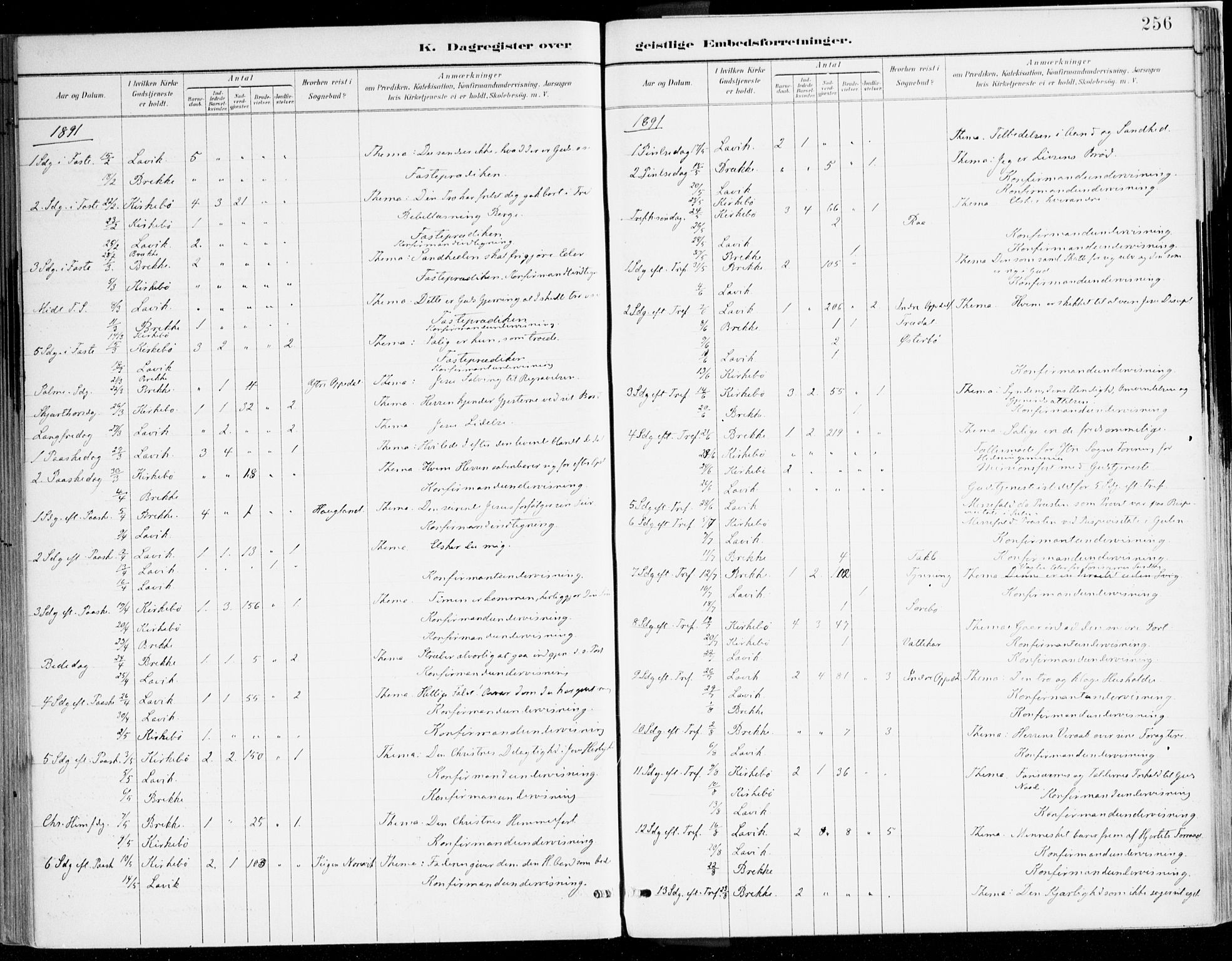 Lavik sokneprestembete, AV/SAB-A-80901: Parish register (official) no. B 1, 1882-1908, p. 256