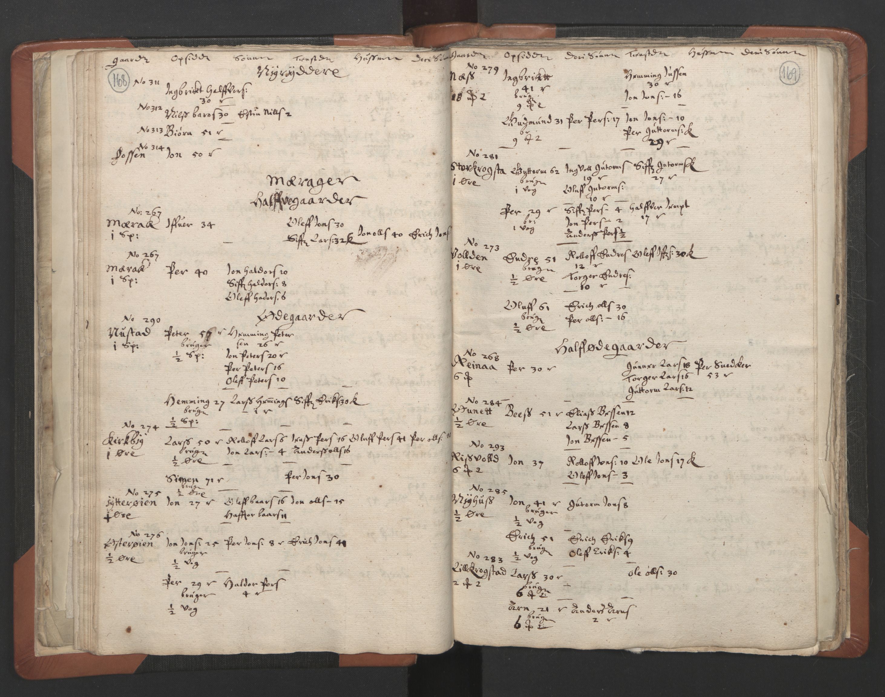 RA, Vicar's Census 1664-1666, no. 32: Innherad deanery, 1664-1666, p. 168-169