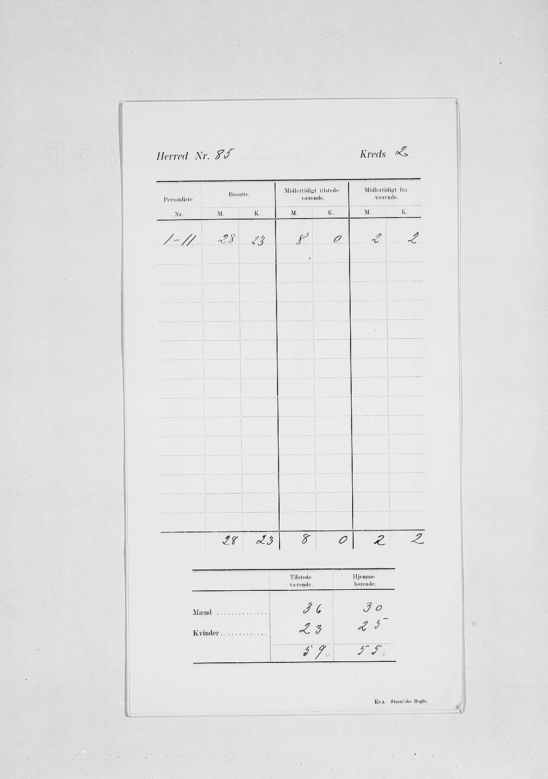 SAH, 1900 census for Vardal, 1900, p. 6