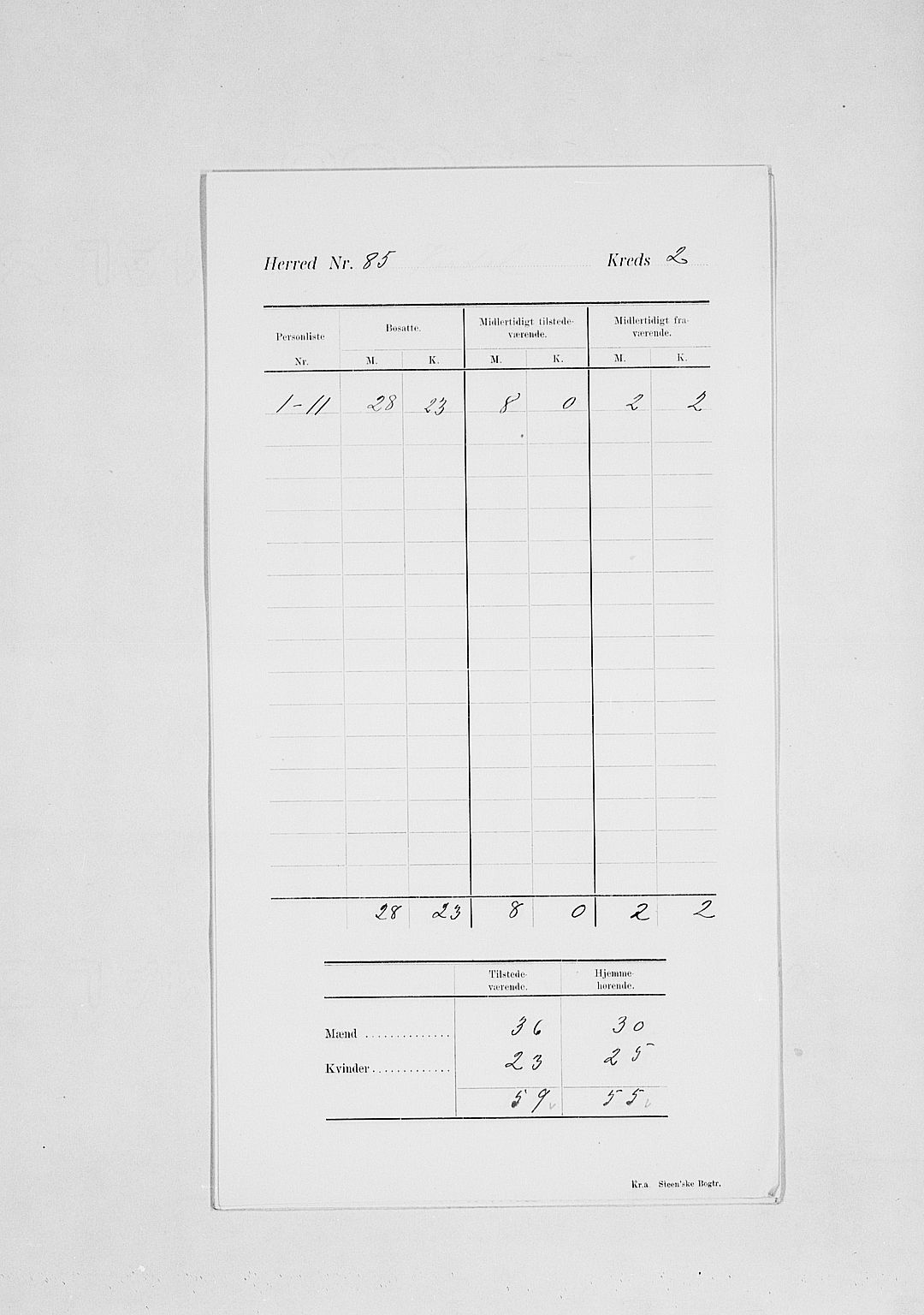 SAH, 1900 census for Vardal, 1900, p. 6