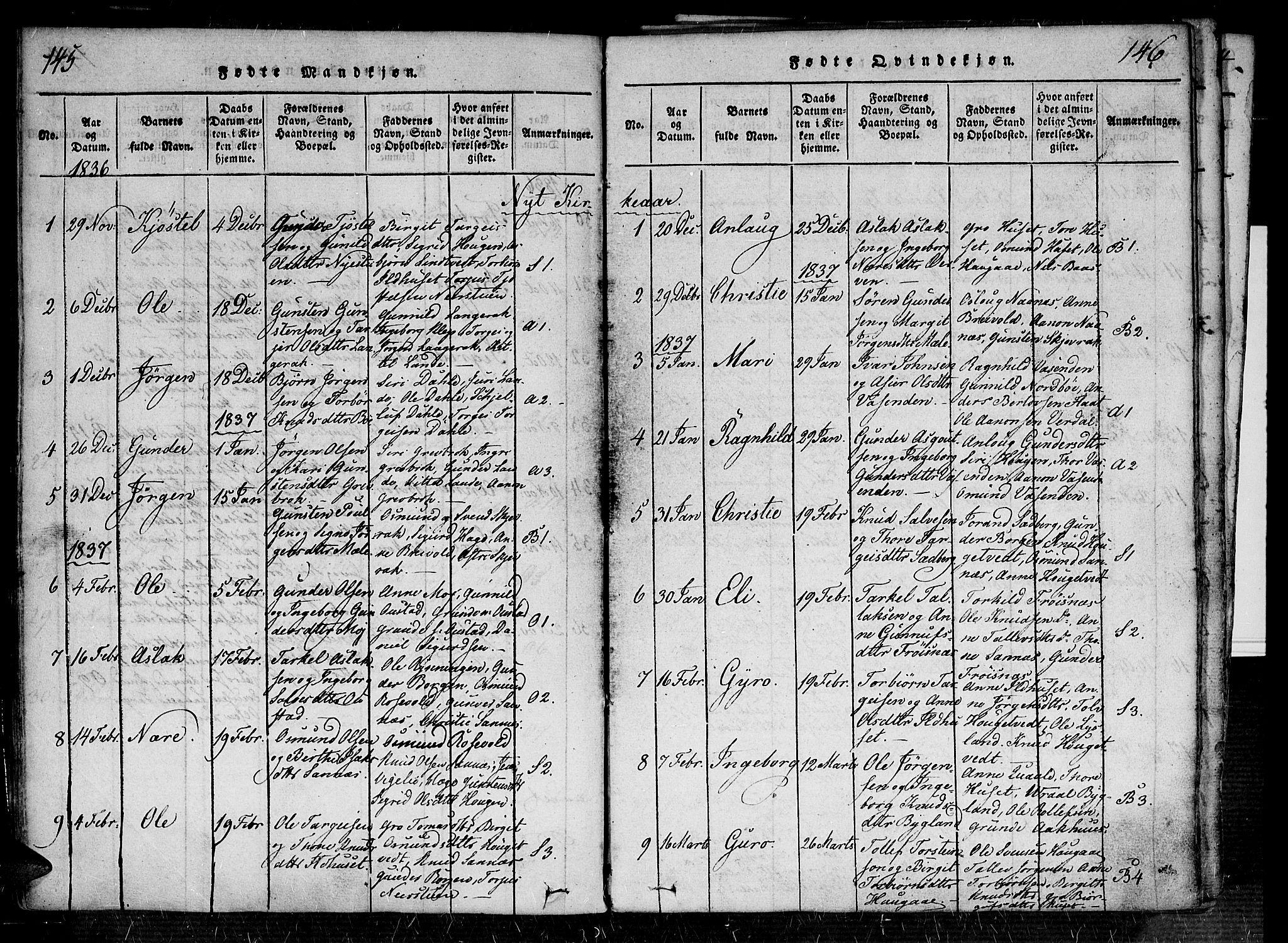 Bygland sokneprestkontor, AV/SAK-1111-0006/F/Fa/Fab/L0003: Parish register (official) no. A 3, 1816-1841, p. 145-146