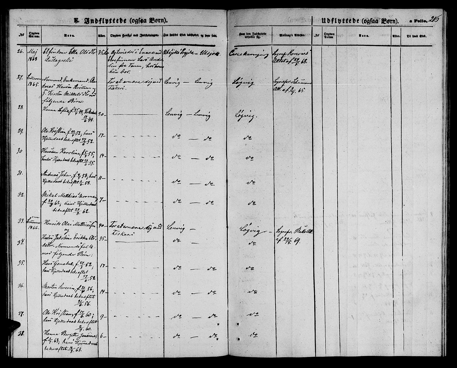 Tana sokneprestkontor, SATØ/S-1334/H/Hb/L0002klokker: Parish register (copy) no. 2 /1, 1866-1877, p. 216