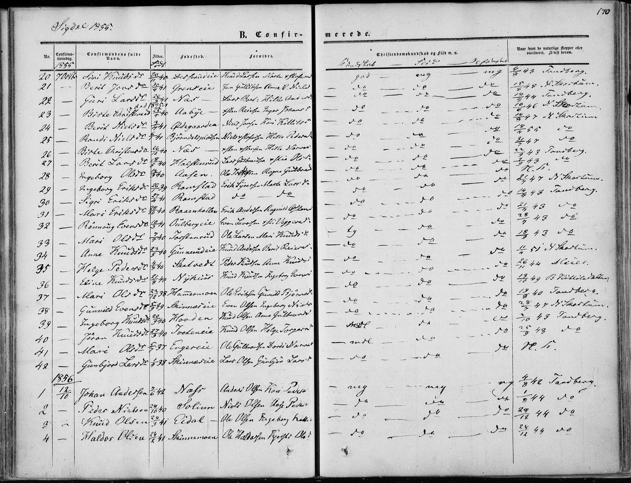 Sigdal kirkebøker, SAKO/A-245/F/Fa/L0008: Parish register (official) no. I 8, 1850-1859, p. 170