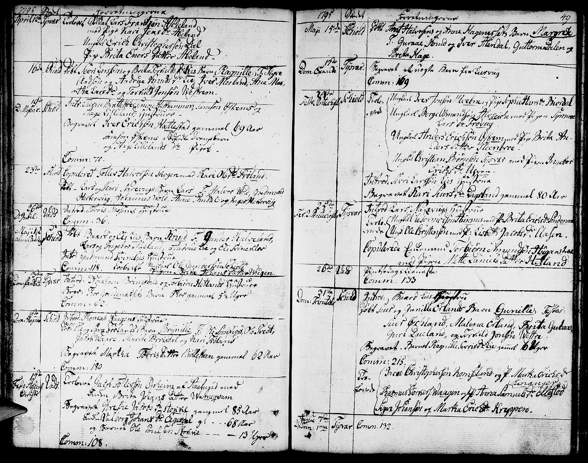 Skjold sokneprestkontor, AV/SAST-A-101847/H/Ha/Haa/L0002: Parish register (official) no. A 2, 1786-1815, p. 49