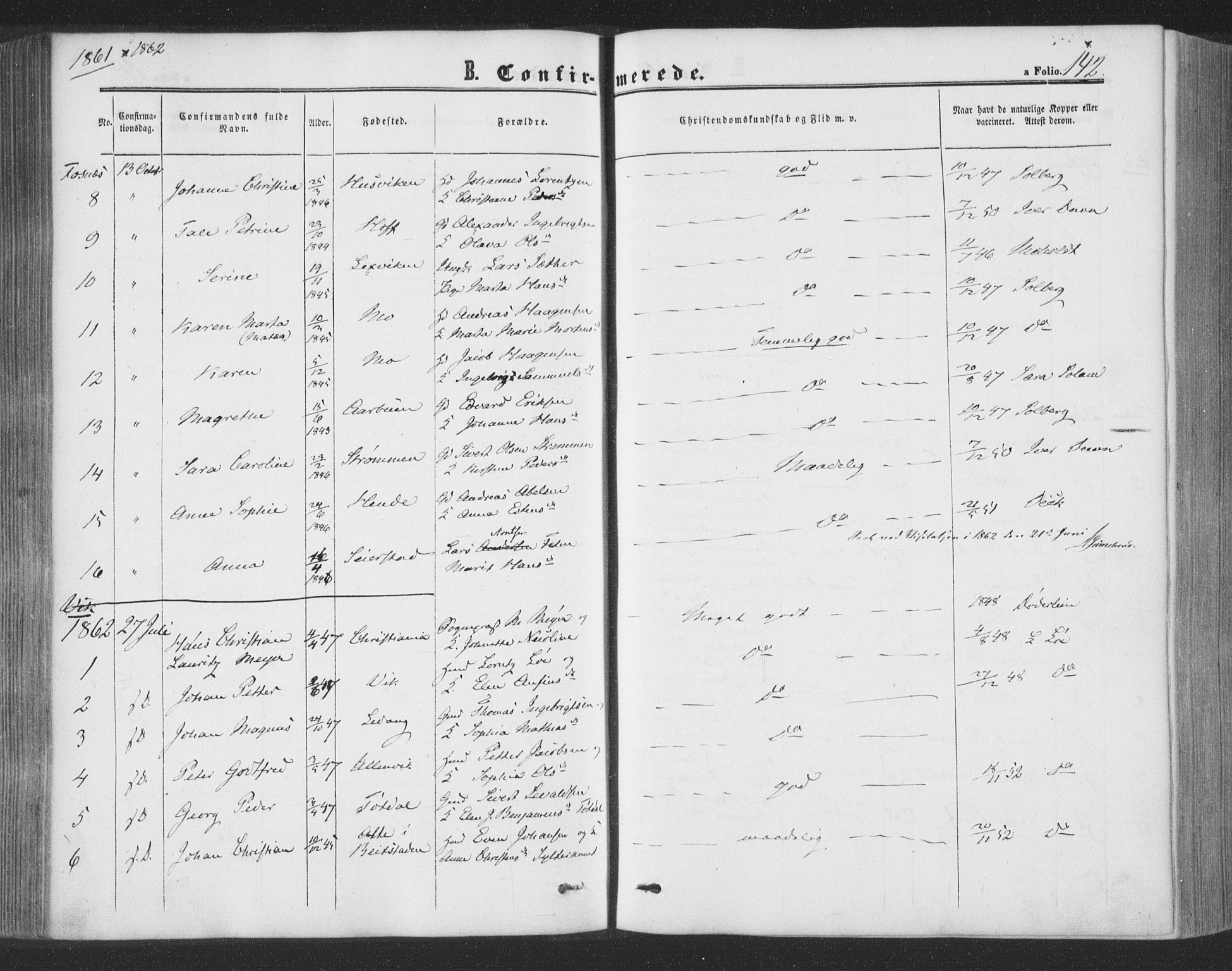 Ministerialprotokoller, klokkerbøker og fødselsregistre - Nord-Trøndelag, SAT/A-1458/773/L0615: Parish register (official) no. 773A06, 1857-1870, p. 142