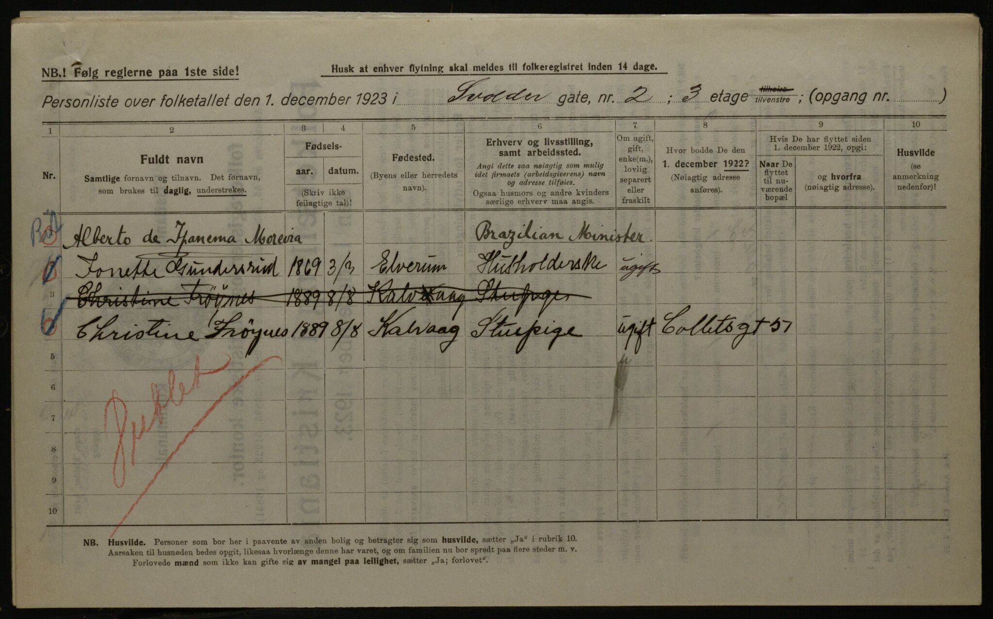 OBA, Municipal Census 1923 for Kristiania, 1923, p. 117642