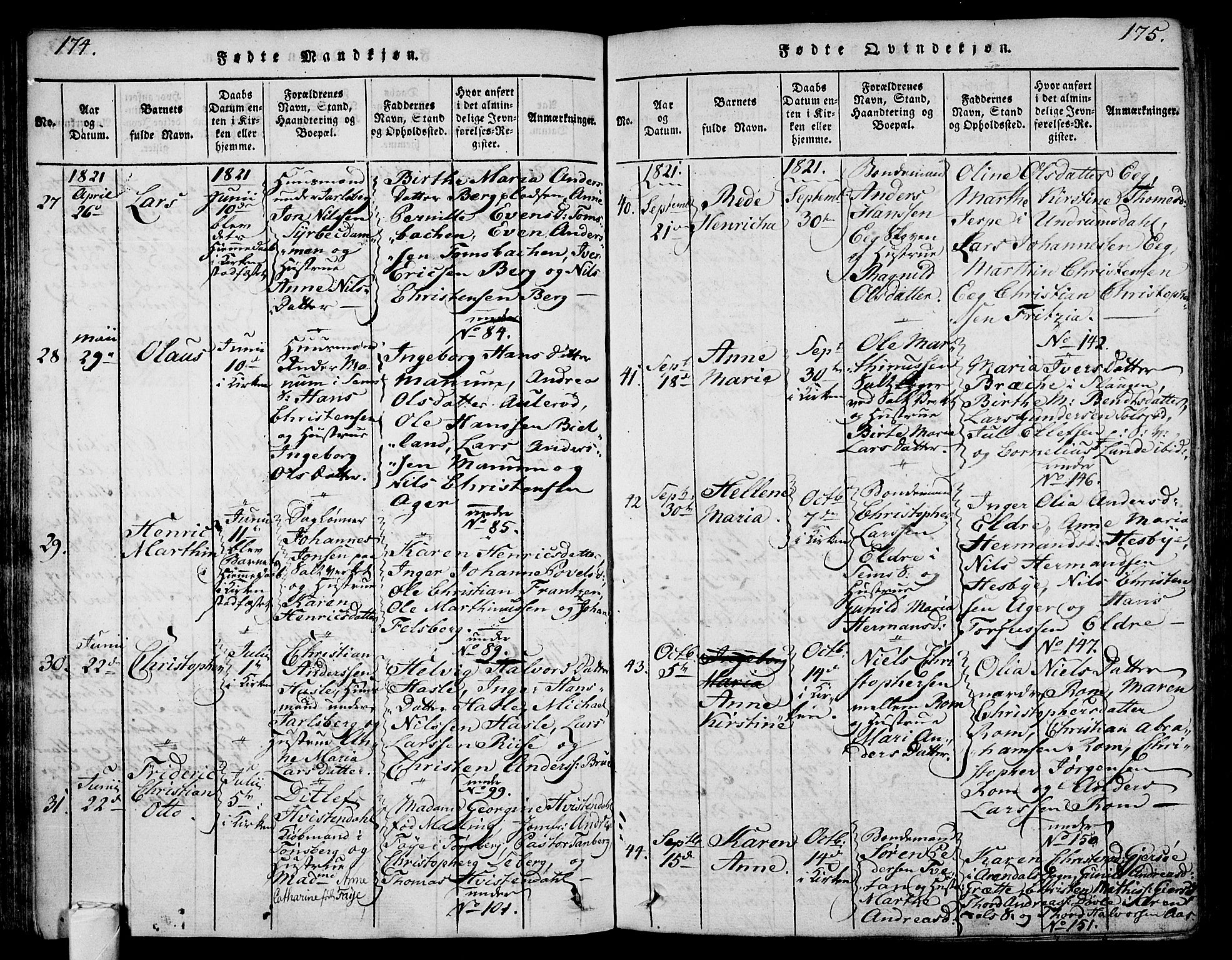 Sem kirkebøker, AV/SAKO-A-5/F/Fa/L0004: Parish register (official) no. I 4, 1814-1825, p. 174-175