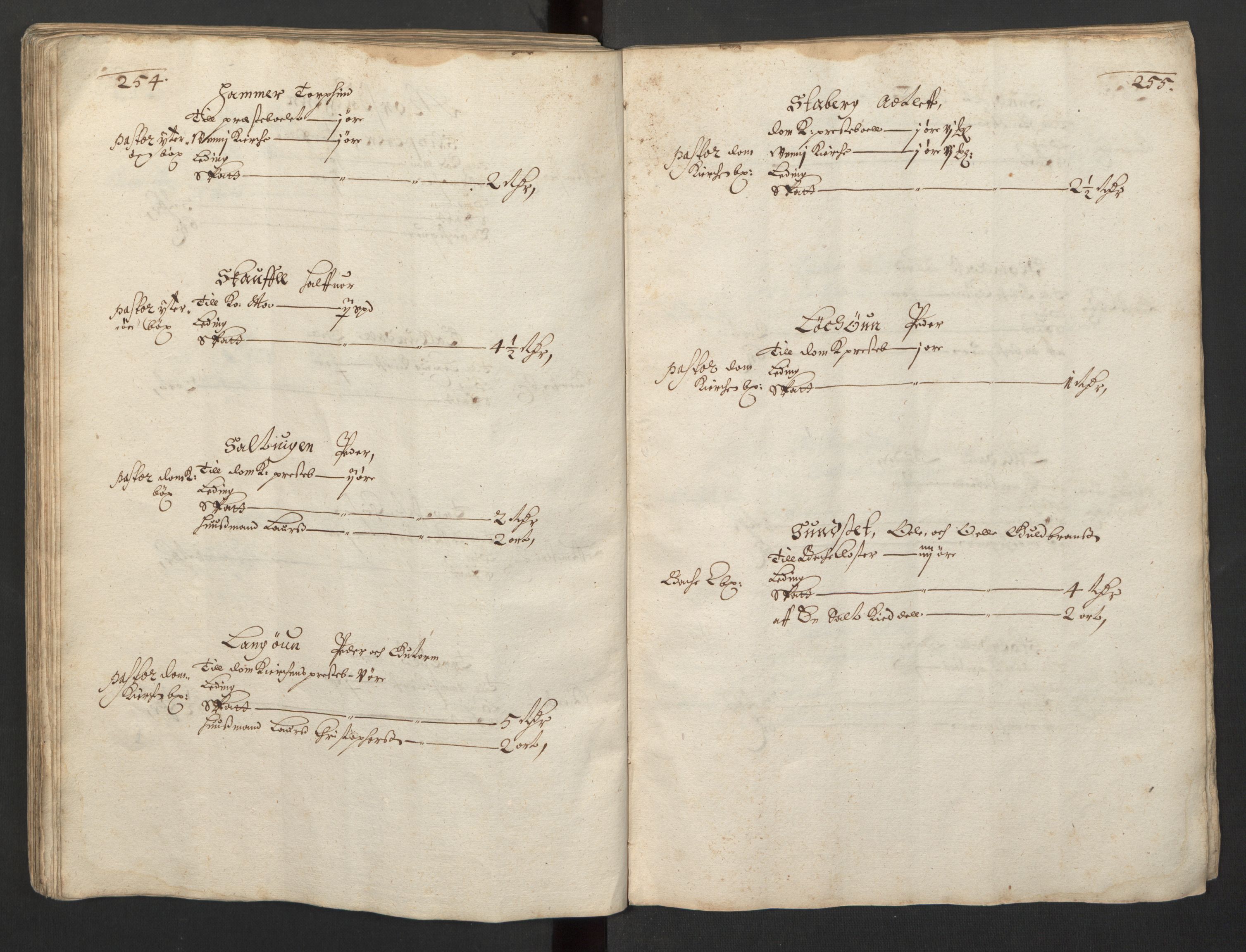 Rentekammeret inntil 1814, Realistisk ordnet avdeling, AV/RA-EA-4070/L/L0029/0001: Trondheim lagdømme: / Alminnelig jordebok og skattemanntall - Inderøy, 1661, p. 254-255