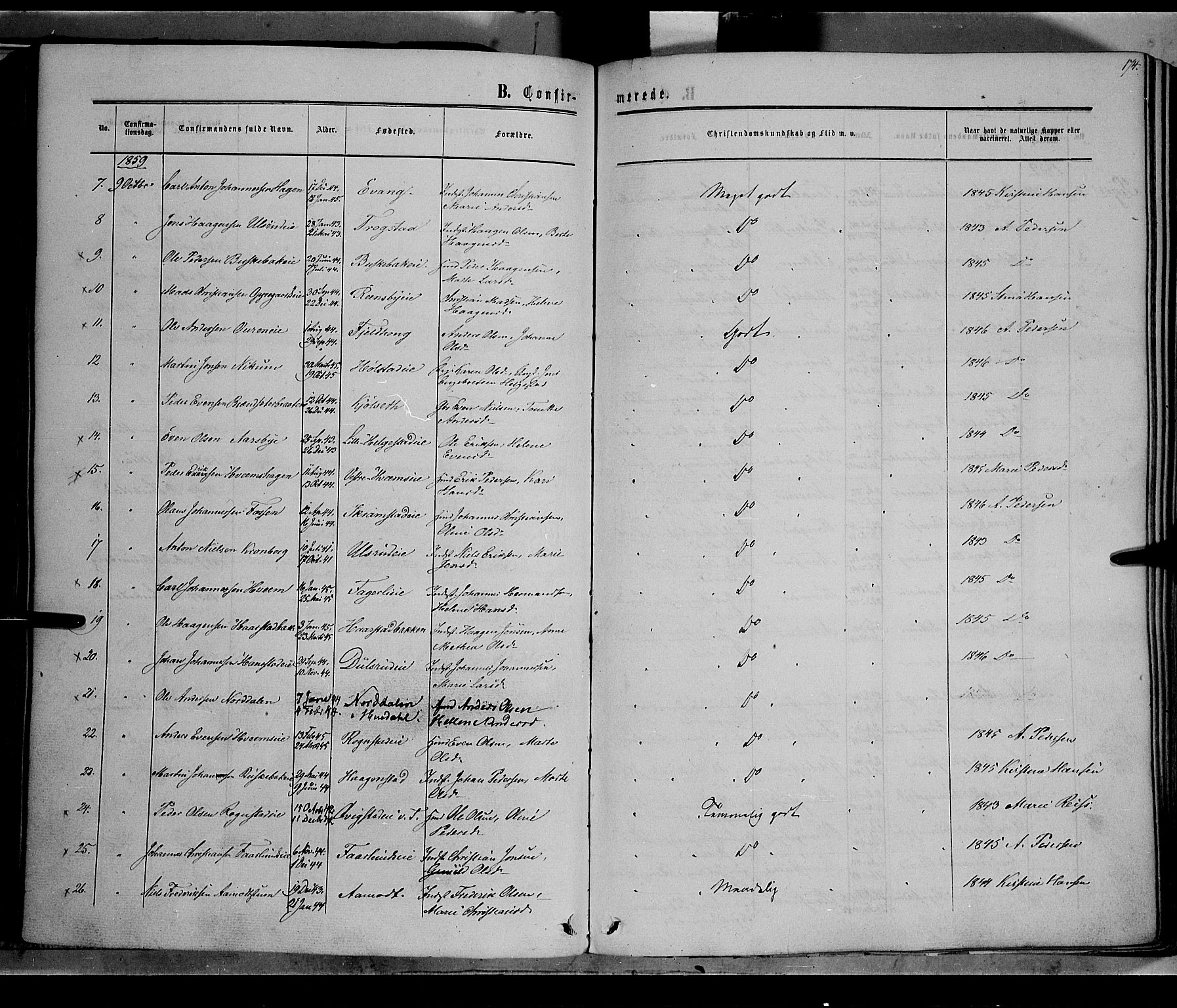 Østre Toten prestekontor, AV/SAH-PREST-104/H/Ha/Haa/L0004: Parish register (official) no. 4, 1857-1865, p. 174