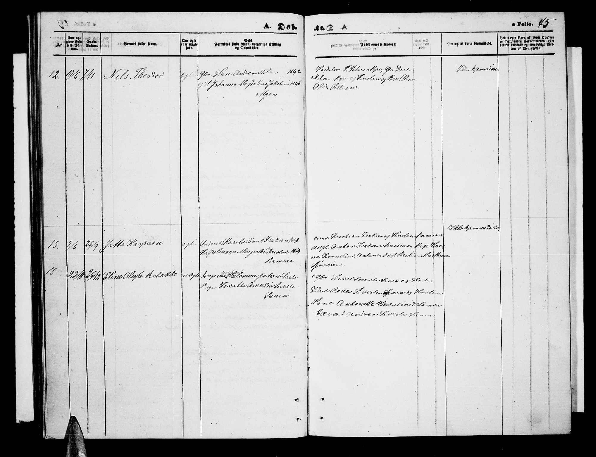 Ministerialprotokoller, klokkerbøker og fødselsregistre - Nordland, AV/SAT-A-1459/897/L1412: Parish register (copy) no. 897C02, 1867-1886, p. 45