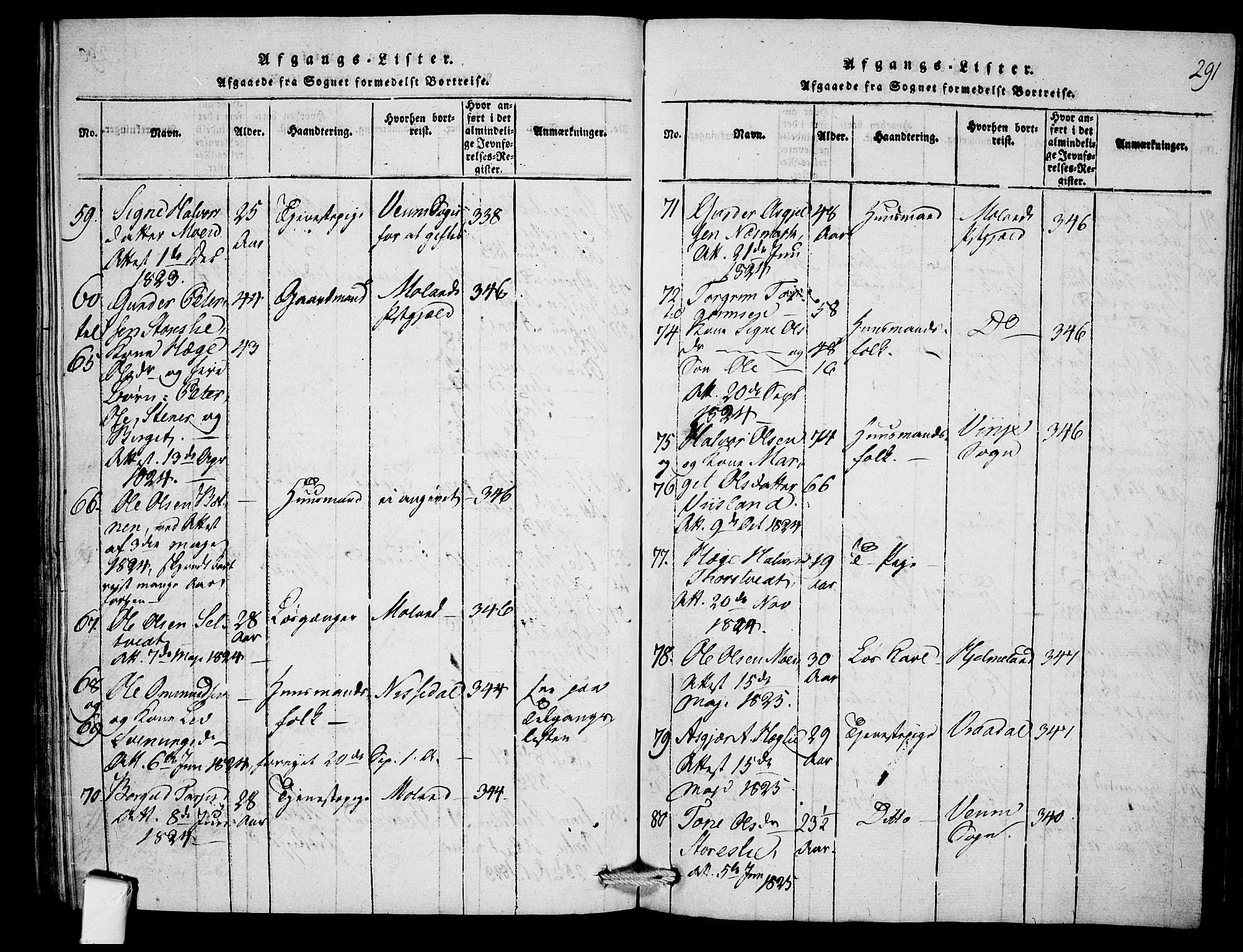 Mo kirkebøker, AV/SAKO-A-286/F/Fb/L0001: Parish register (official) no. II 1, 1814-1844, p. 291