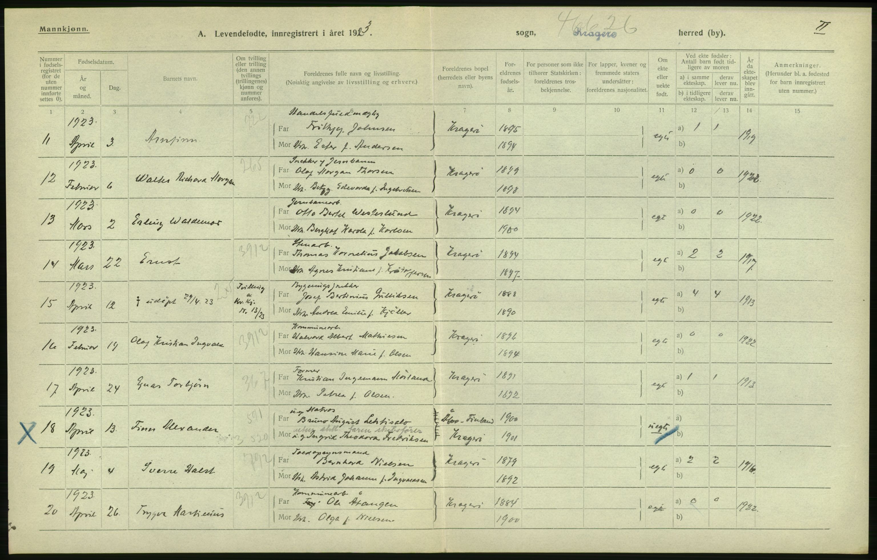 Statistisk sentralbyrå, Sosiodemografiske emner, Befolkning, RA/S-2228/D/Df/Dfc/Dfcc/L0019: Telemark fylke: Levendefødte menn og kvinner. Bygder og byer., 1923, p. 508