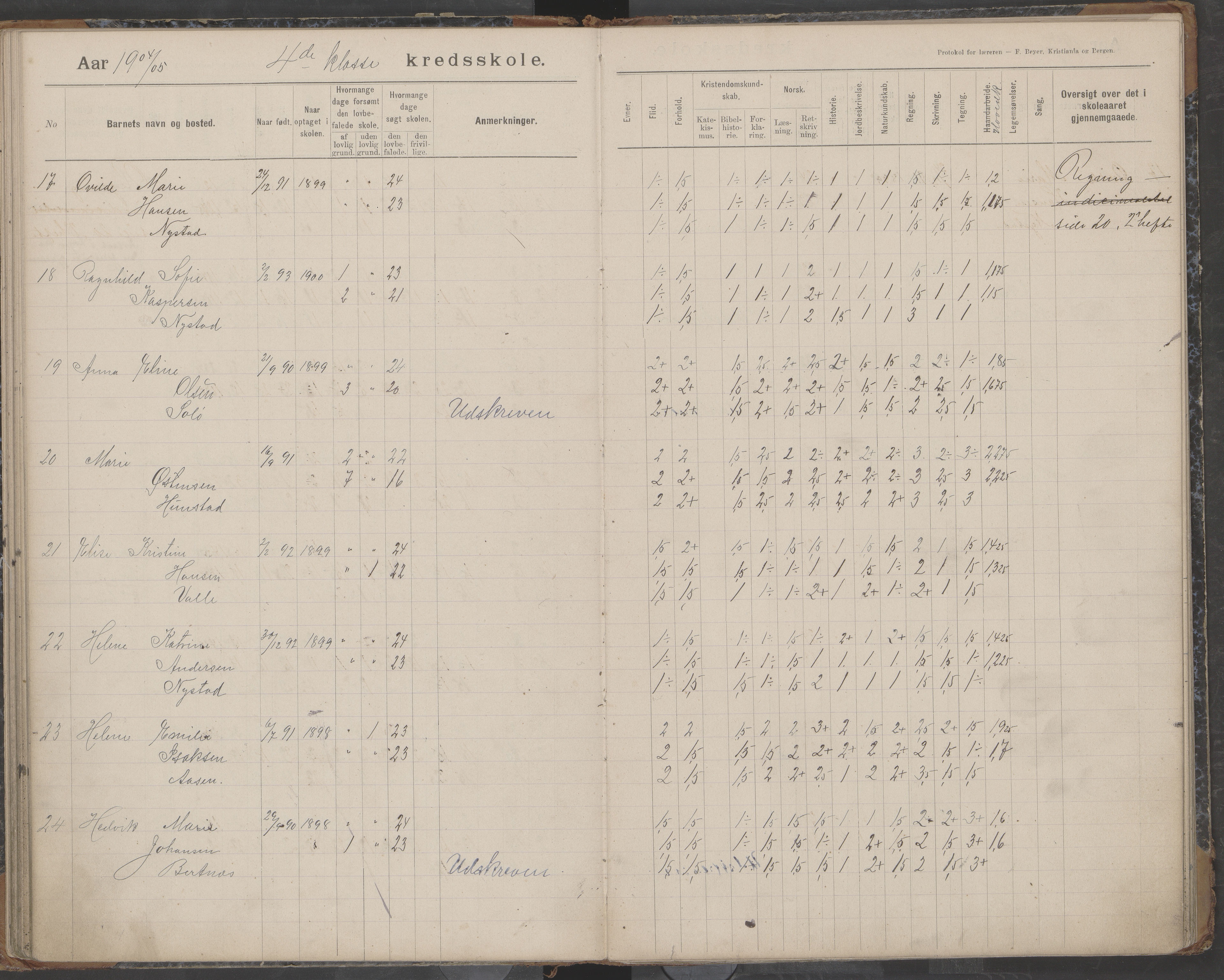 Bodin kommune. Støver skolekrets, AIN/K-18431.510.07/F/Fa/L0003: Skoleprotokoll, 1900-1909