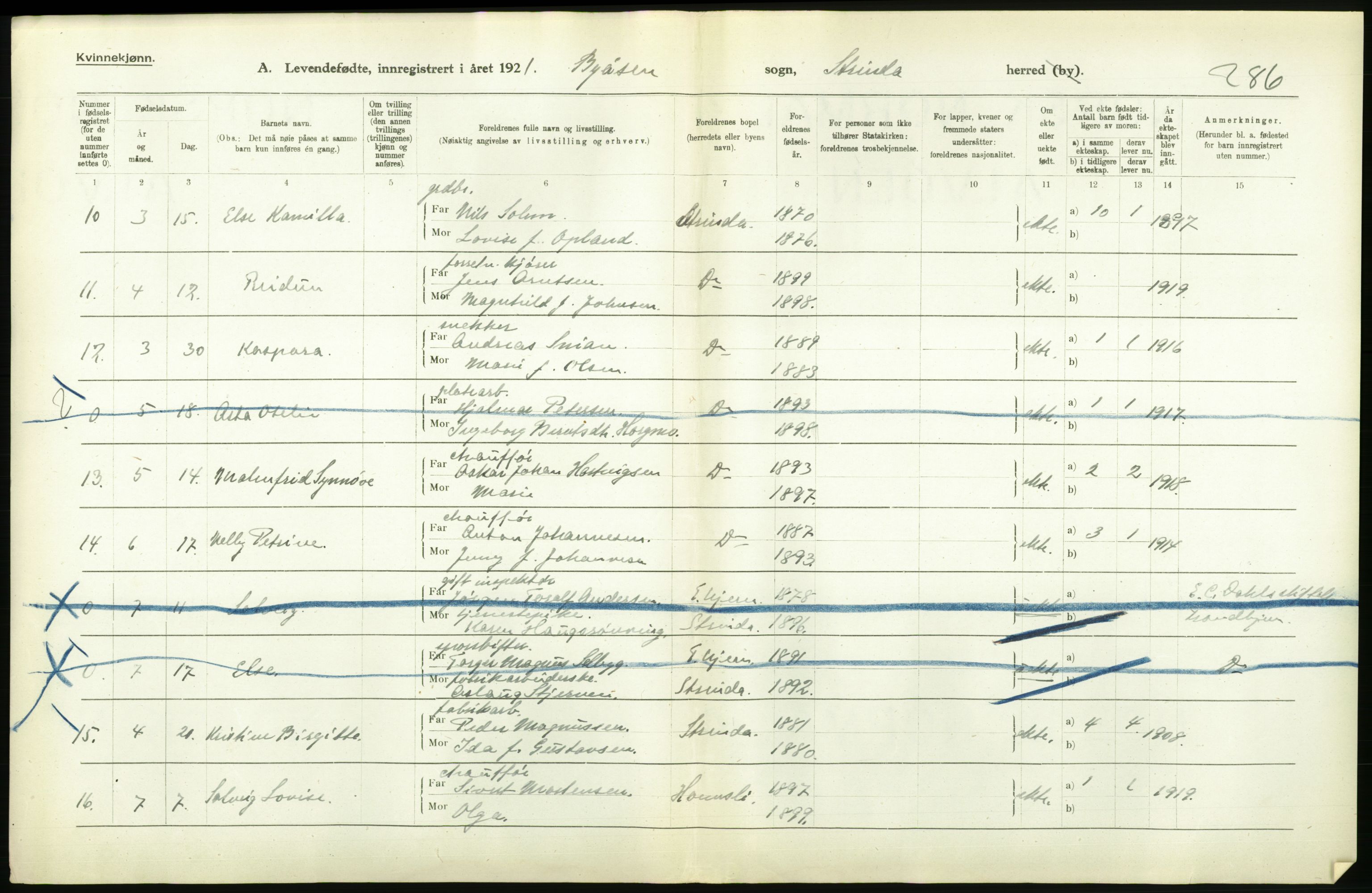 Statistisk sentralbyrå, Sosiodemografiske emner, Befolkning, AV/RA-S-2228/D/Df/Dfc/Dfca/L0043: S. Trøndelag fylke: Levendefødte menn og kvinner. Bygder., 1921, p. 652