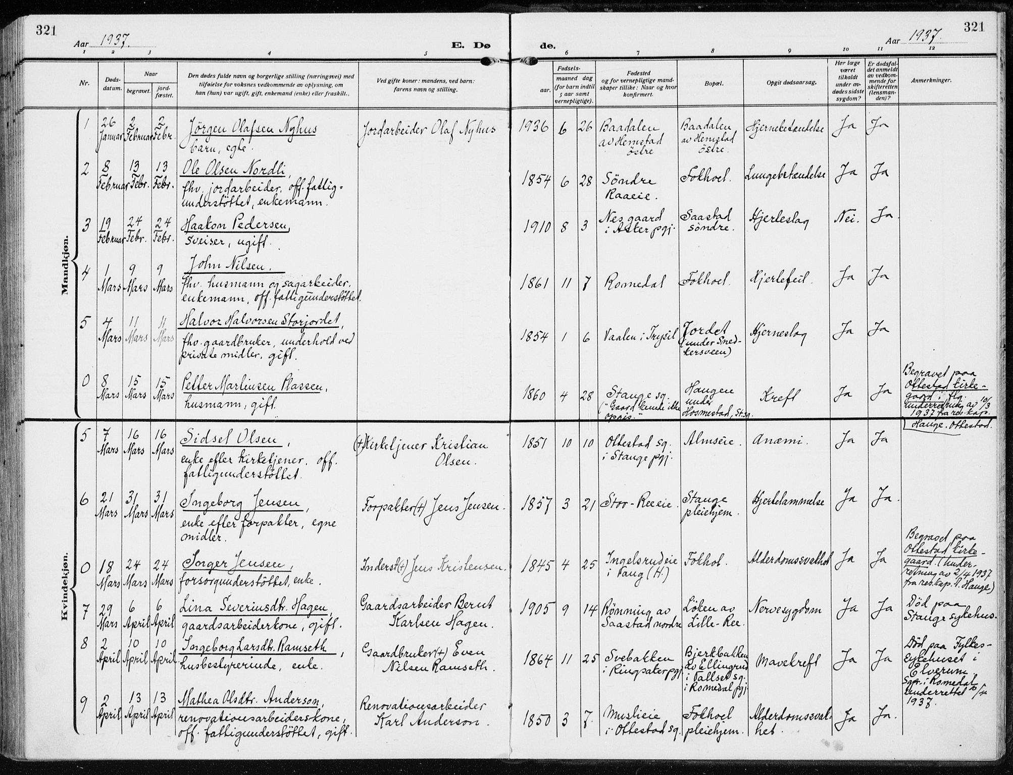 Stange prestekontor, SAH/PREST-002/K/L0026: Parish register (official) no. 26, 1923-1937, p. 321