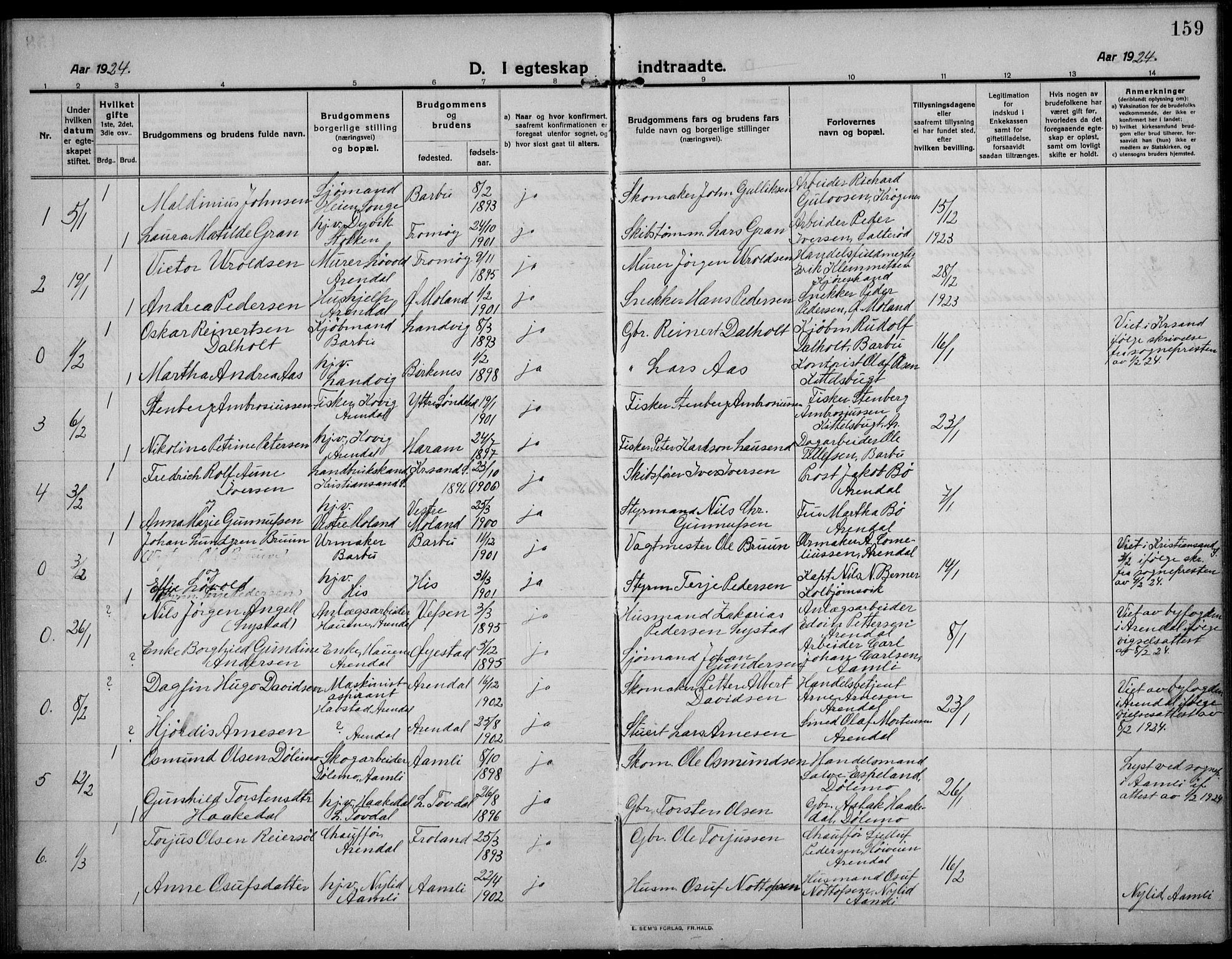 Barbu sokneprestkontor, AV/SAK-1111-0003/F/Fb/L0004: Parish register (copy) no. B 4, 1911-1936, p. 159