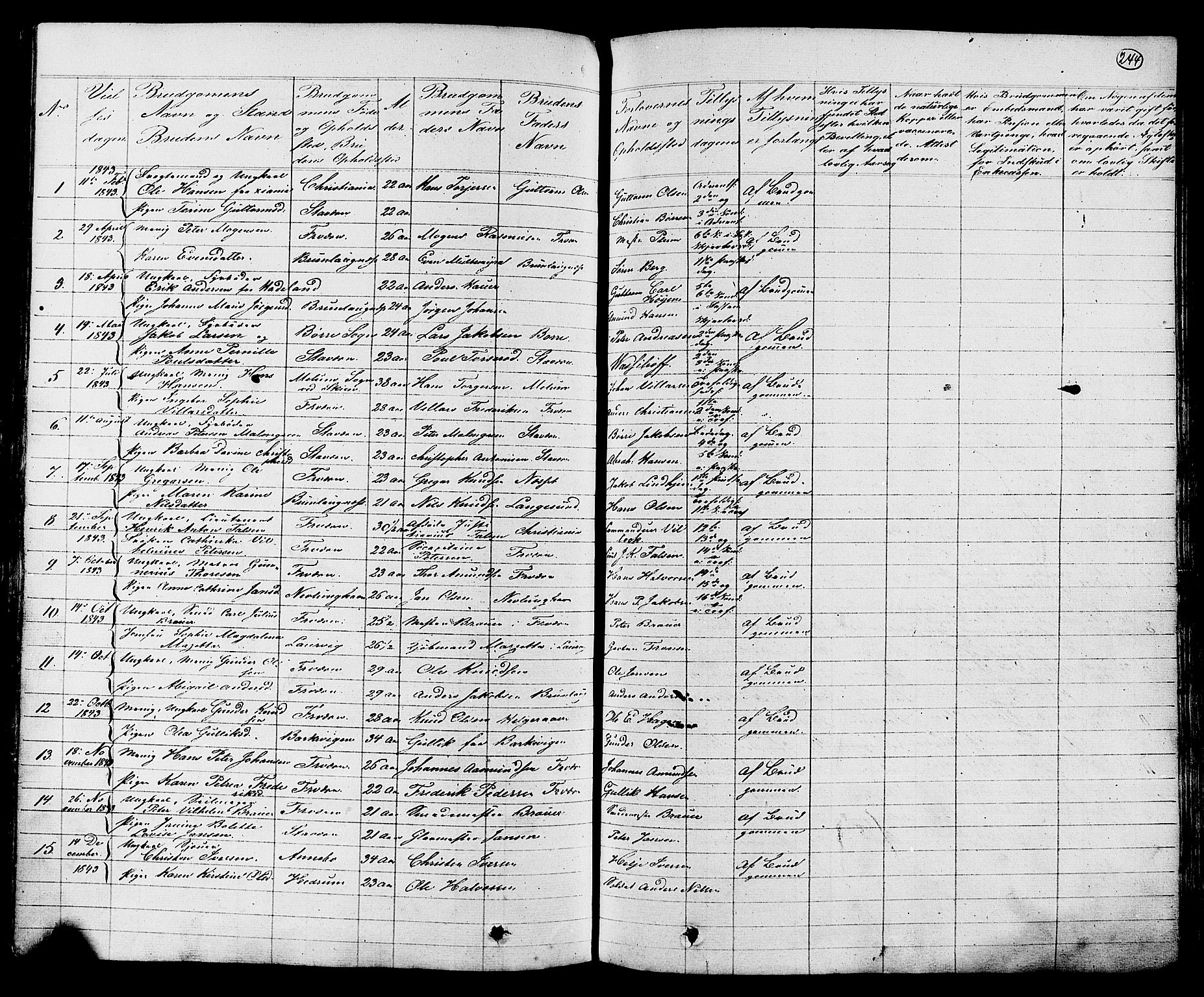 Stavern kirkebøker, SAKO/A-318/G/Ga/L0002: Parish register (copy) no. 2, 1839-1909, p. 244