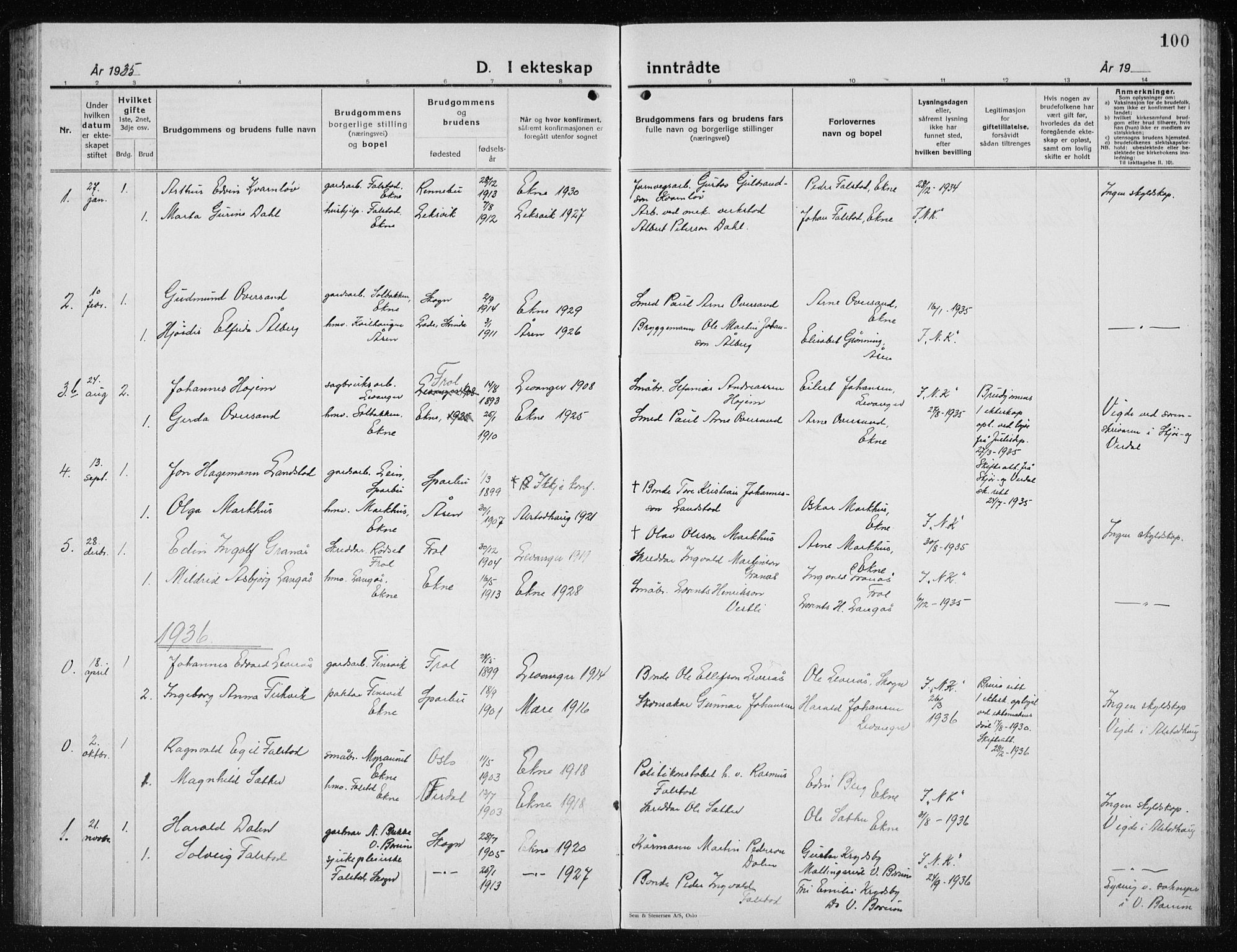 Ministerialprotokoller, klokkerbøker og fødselsregistre - Nord-Trøndelag, SAT/A-1458/719/L0180: Parish register (copy) no. 719C01, 1878-1940, p. 100