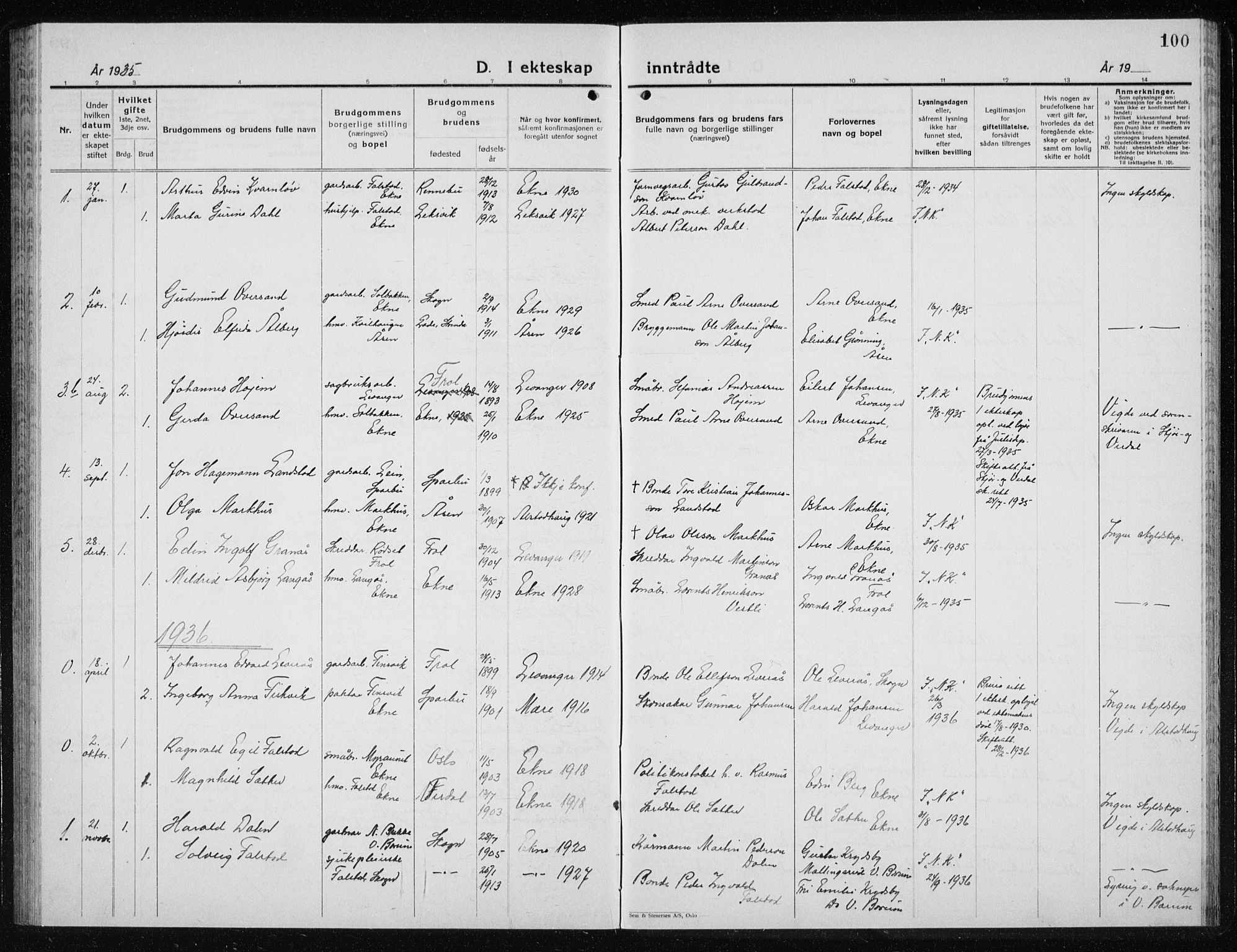 Ministerialprotokoller, klokkerbøker og fødselsregistre - Nord-Trøndelag, AV/SAT-A-1458/719/L0180: Parish register (copy) no. 719C01, 1878-1940, p. 100