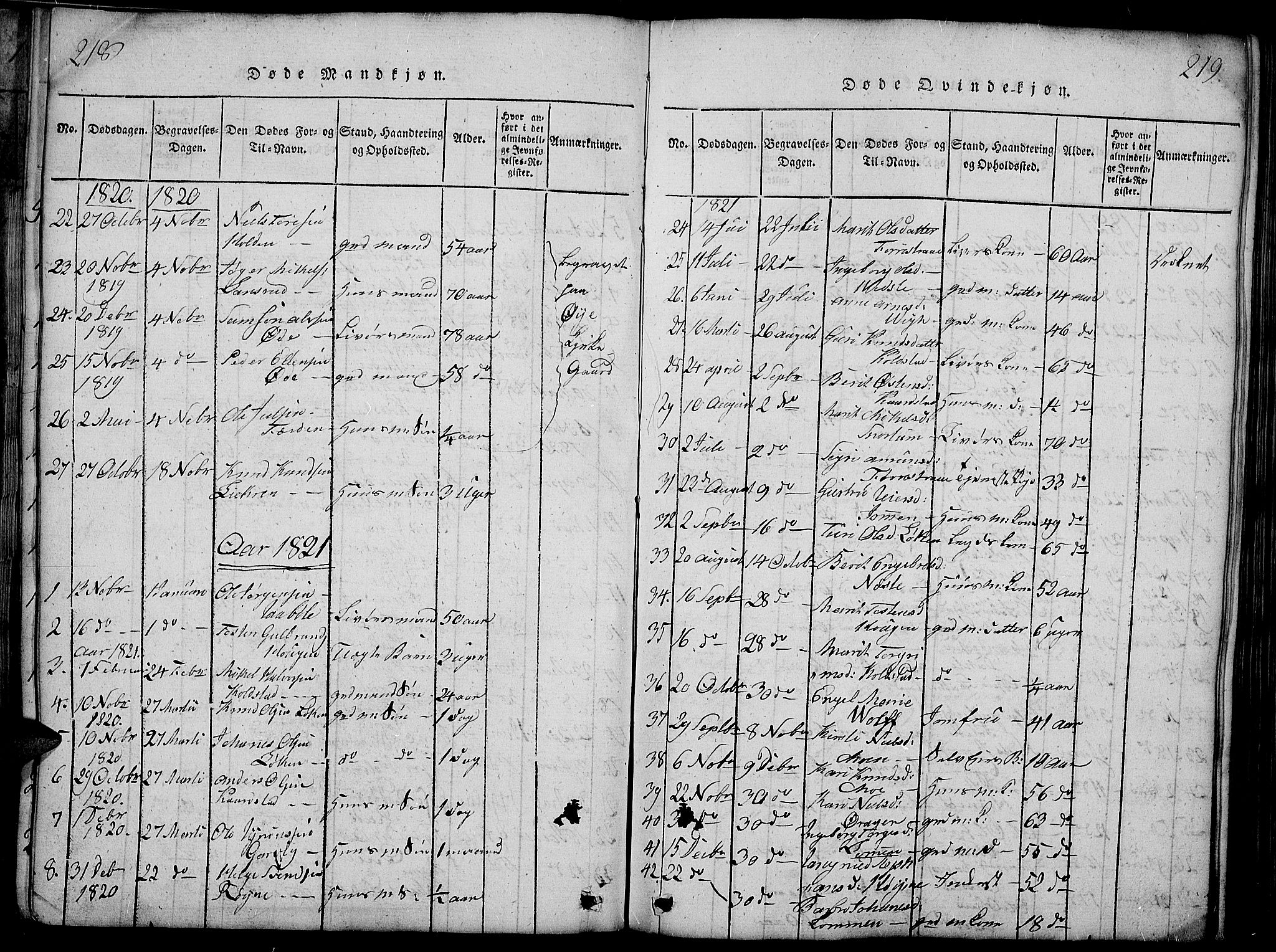 Slidre prestekontor, AV/SAH-PREST-134/H/Ha/Haa/L0002: Parish register (official) no. 2, 1814-1830, p. 218-219