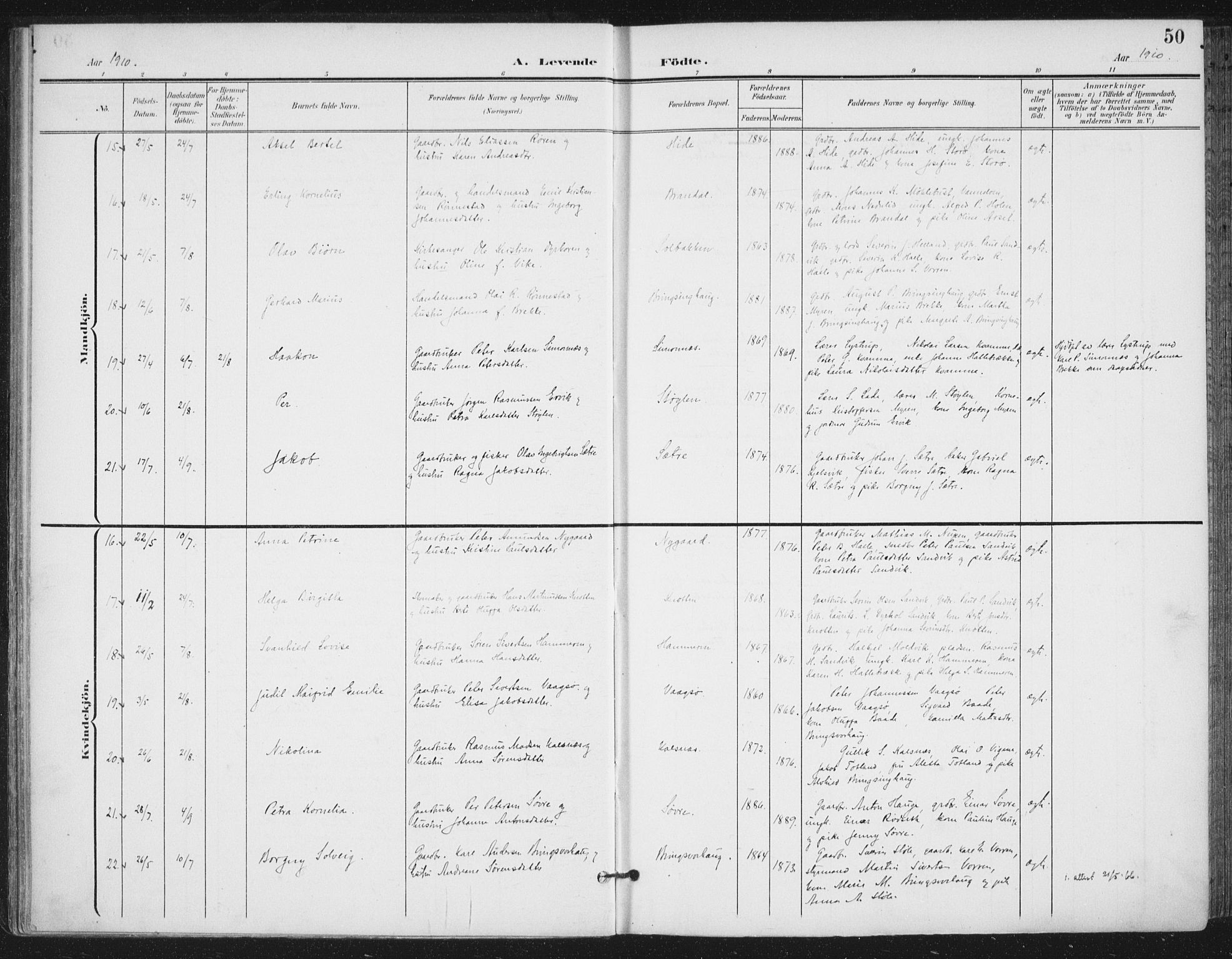 Ministerialprotokoller, klokkerbøker og fødselsregistre - Møre og Romsdal, SAT/A-1454/503/L0038: Parish register (official) no. 503A06, 1901-1917, p. 50